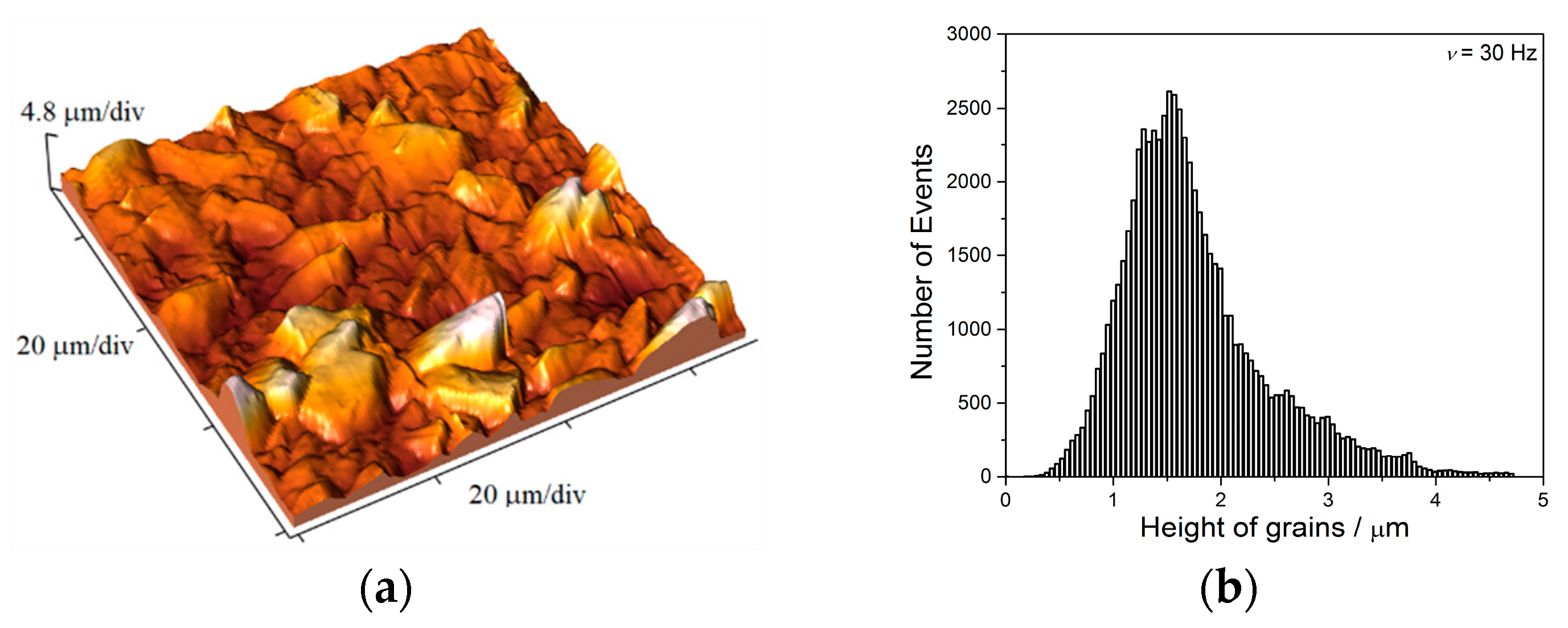 Metals 13 00683 g017a