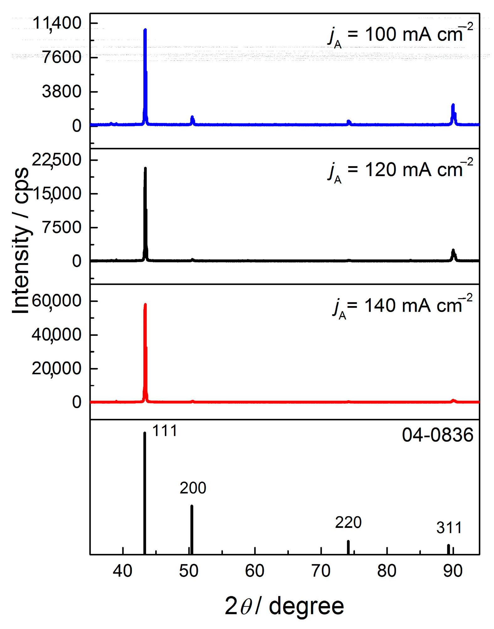 Metals 13 00683 g021