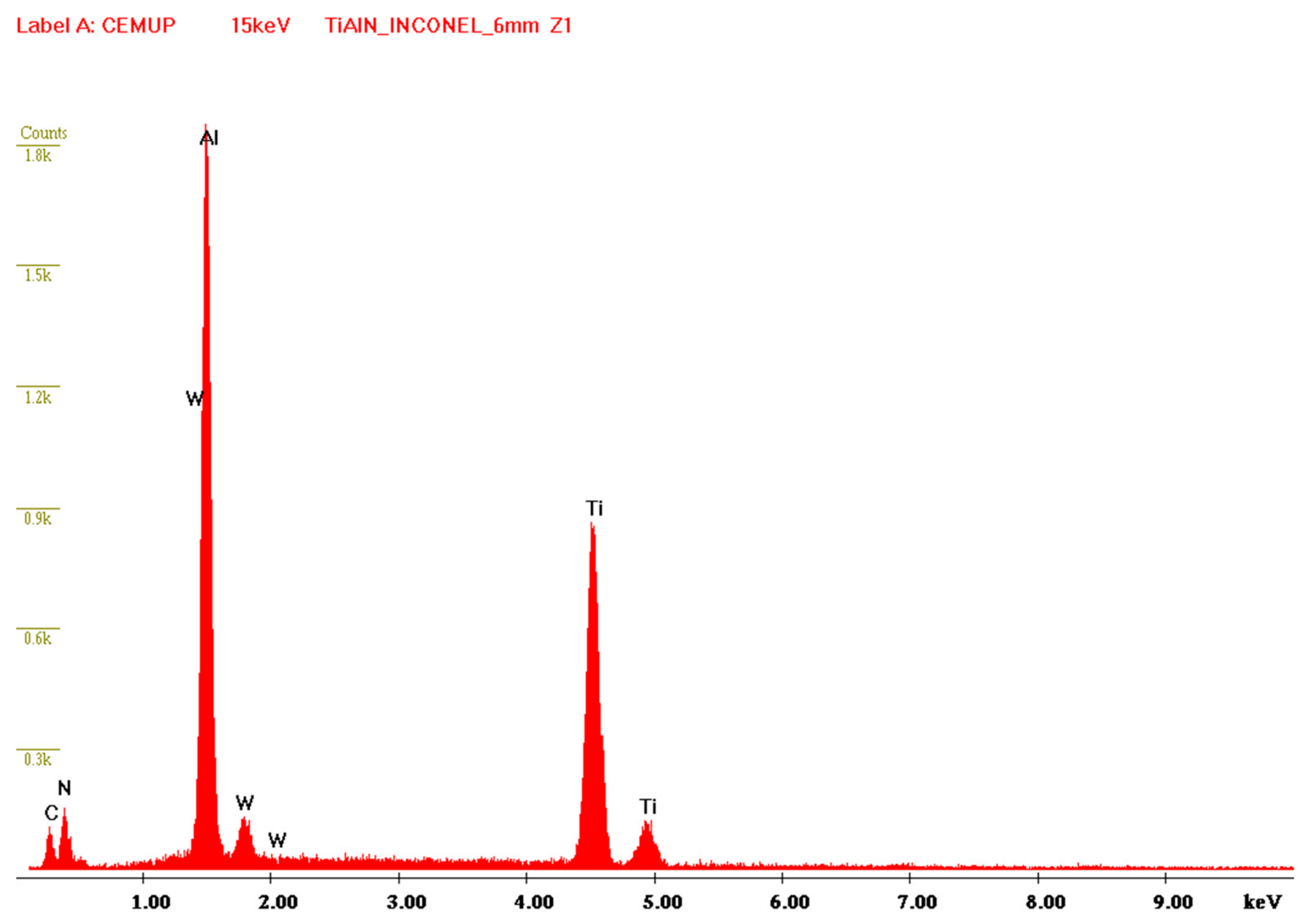 Metals 13 00684 g003