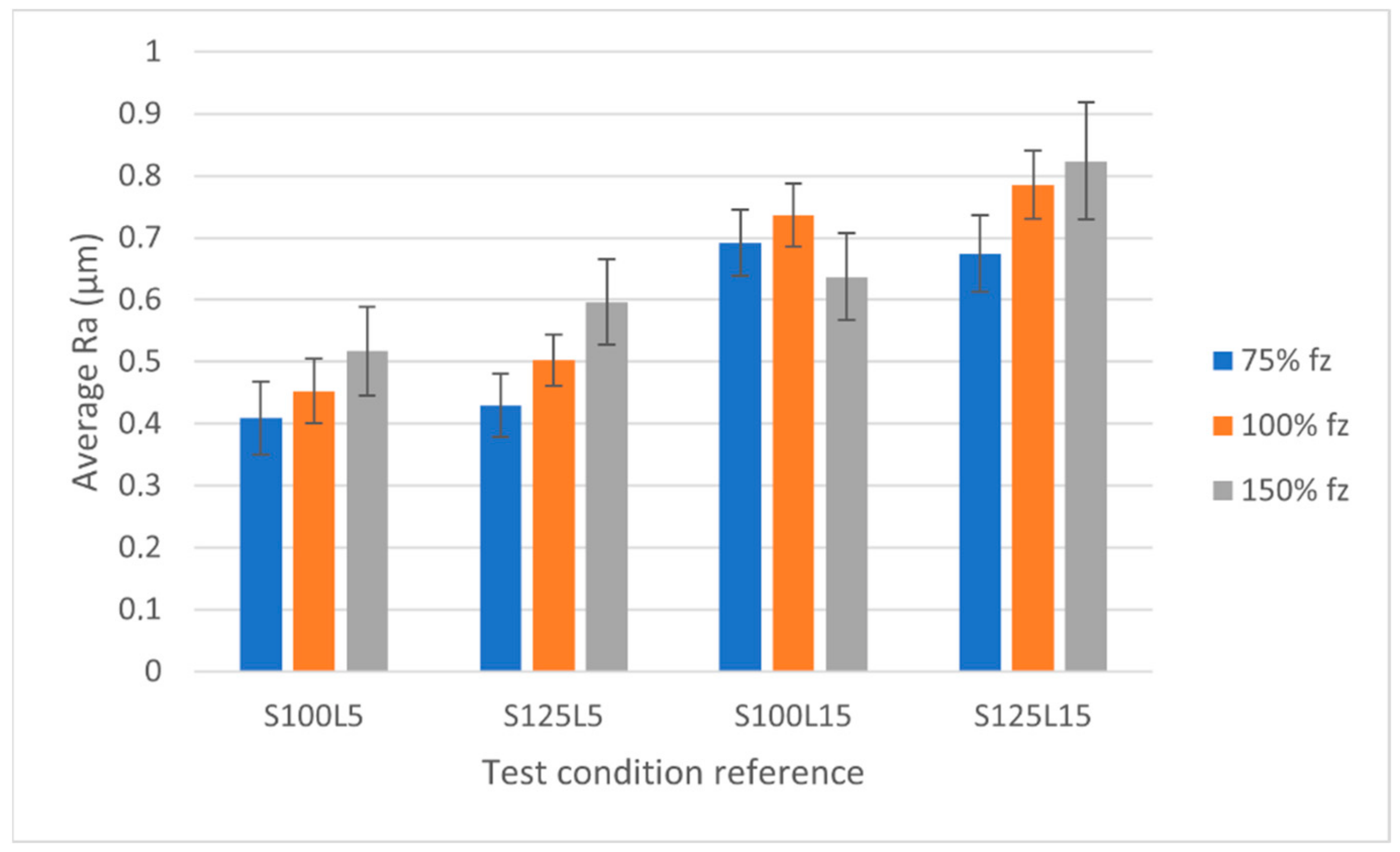 Metals 13 00684 g006