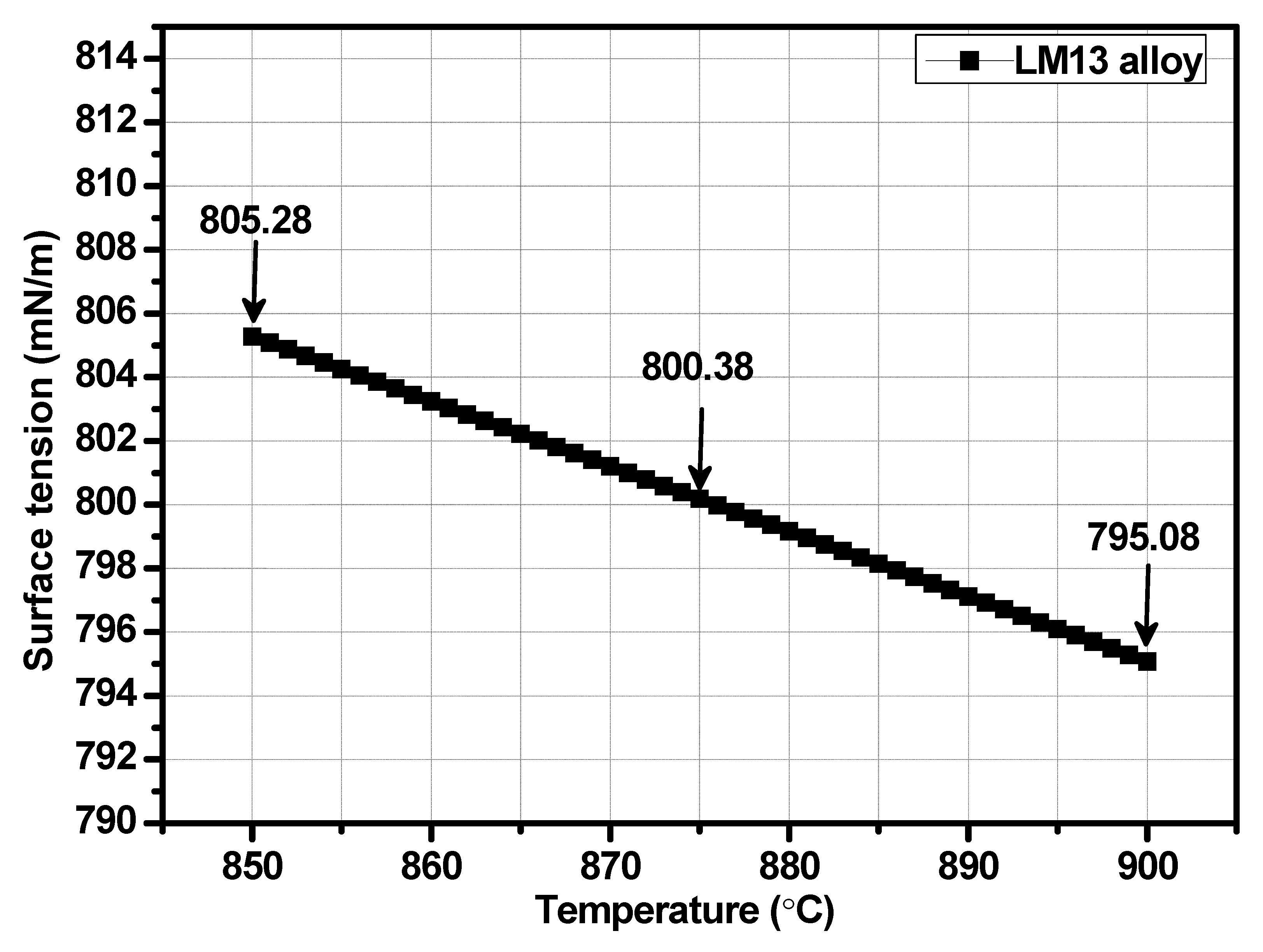 Metals 13 00685 g001