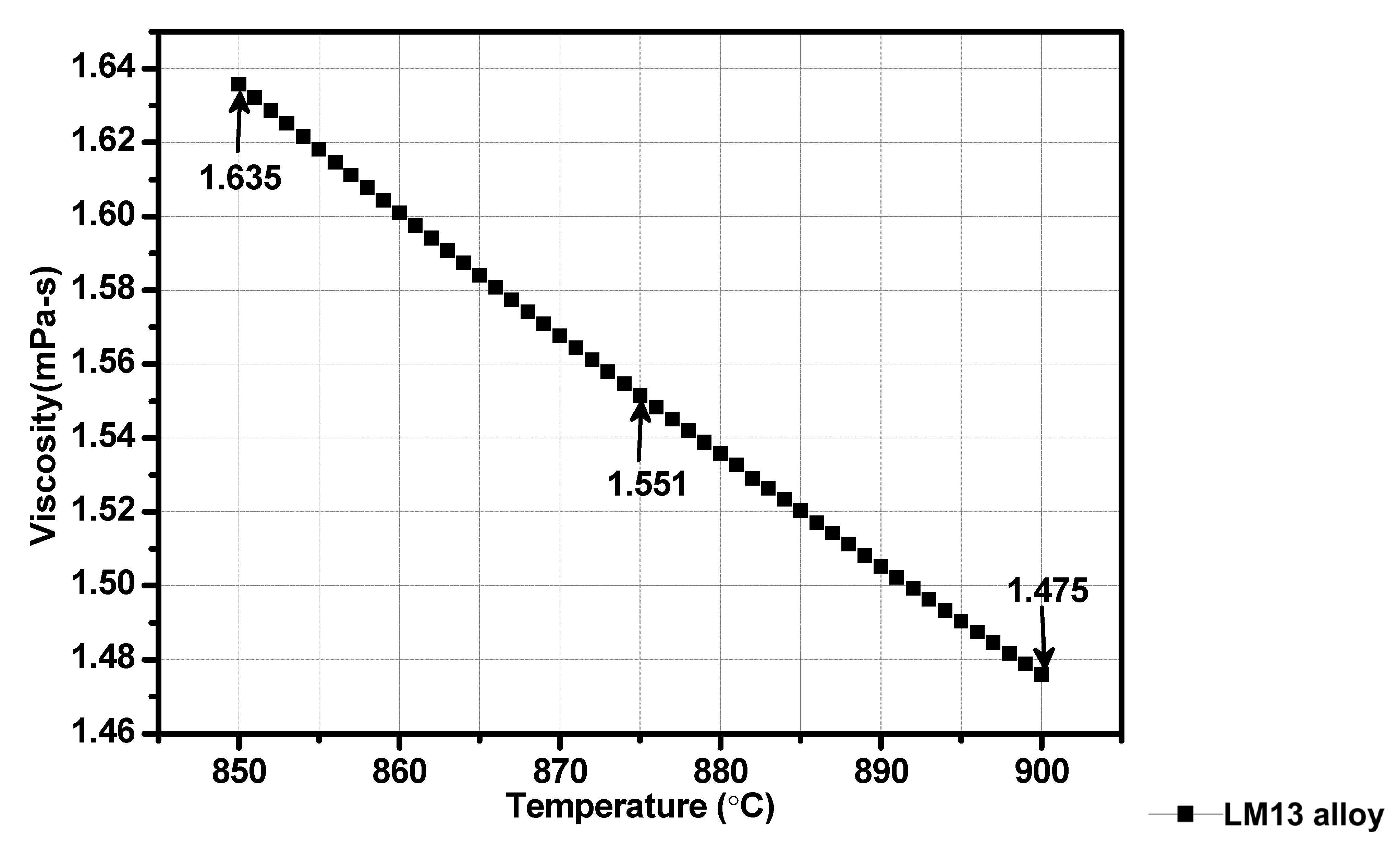 Metals 13 00685 g002