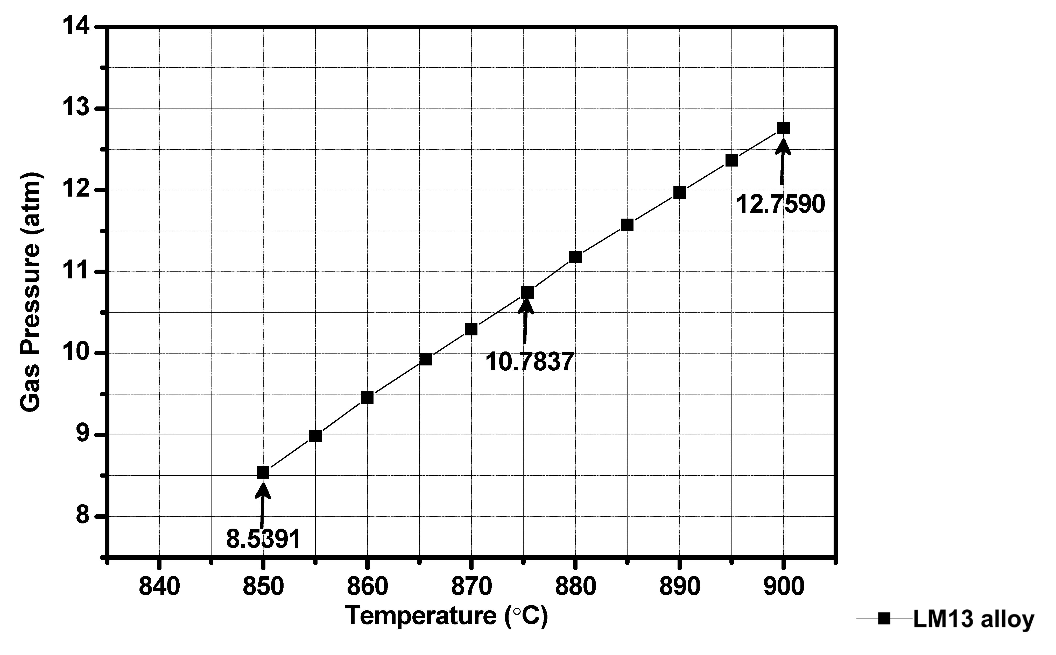 Metals 13 00685 g004