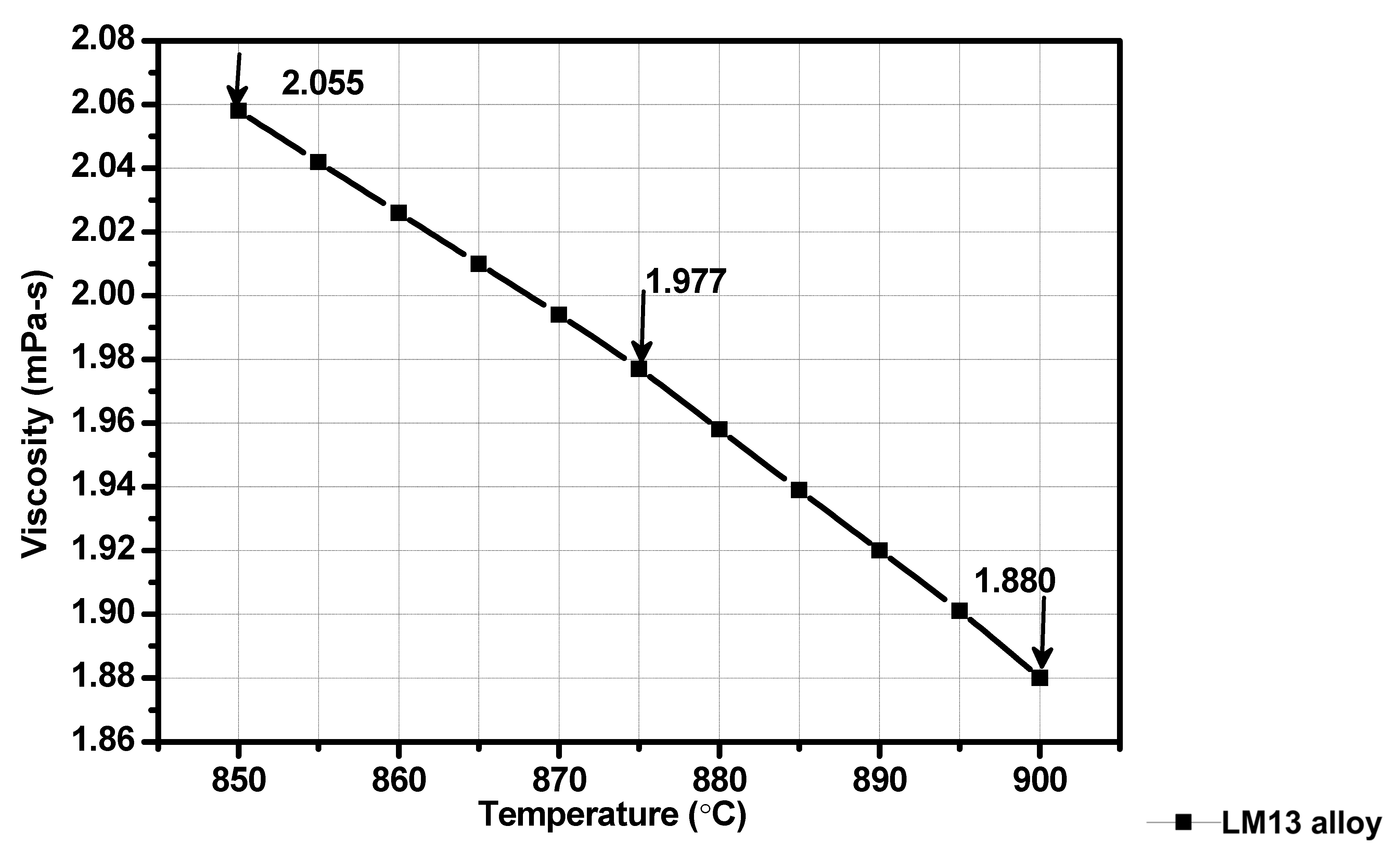 Metals 13 00685 g006