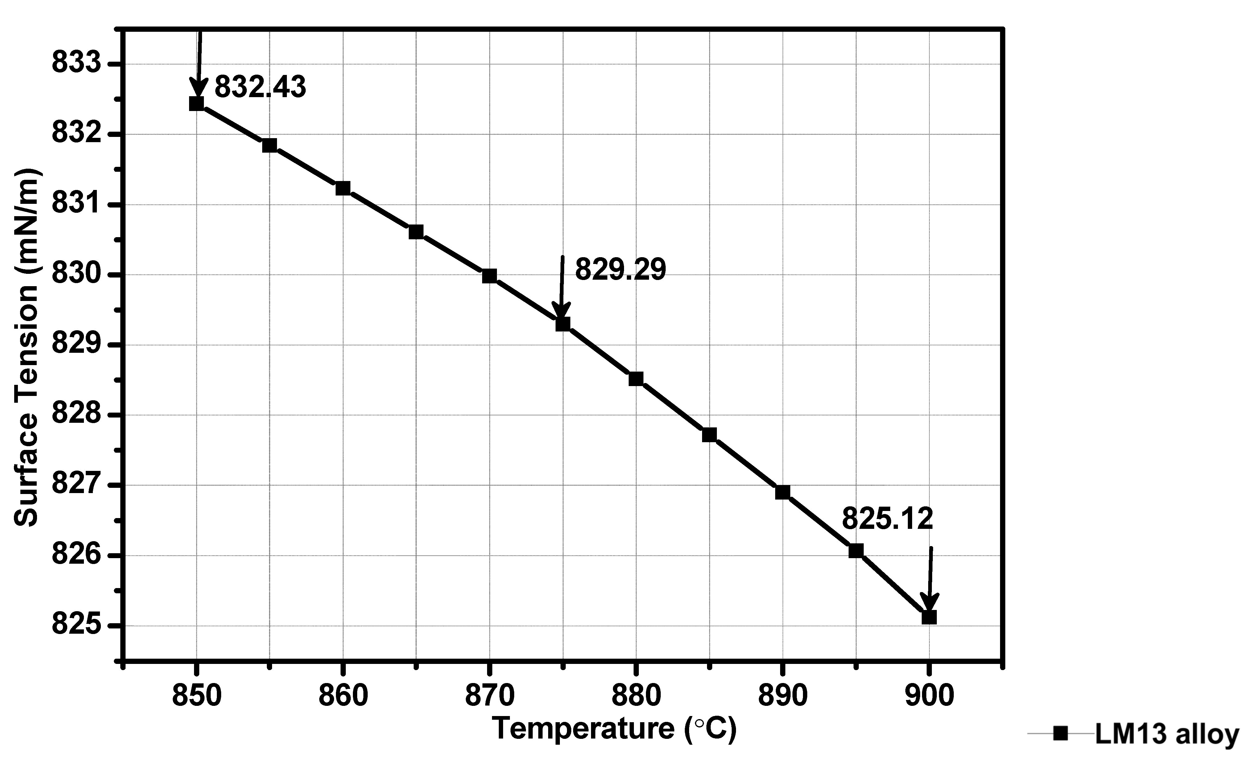 Metals 13 00685 g007