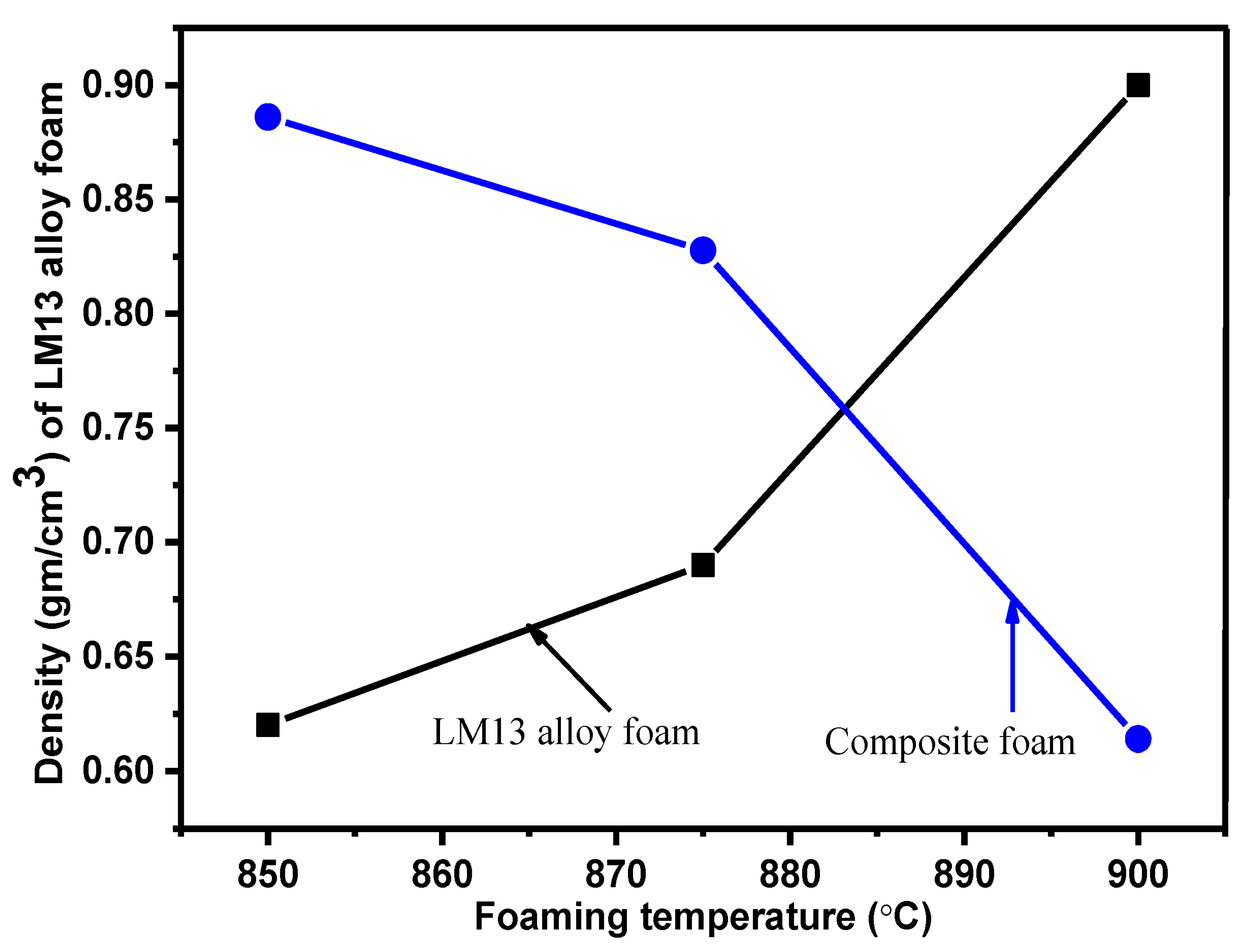 Metals 13 00685 g010