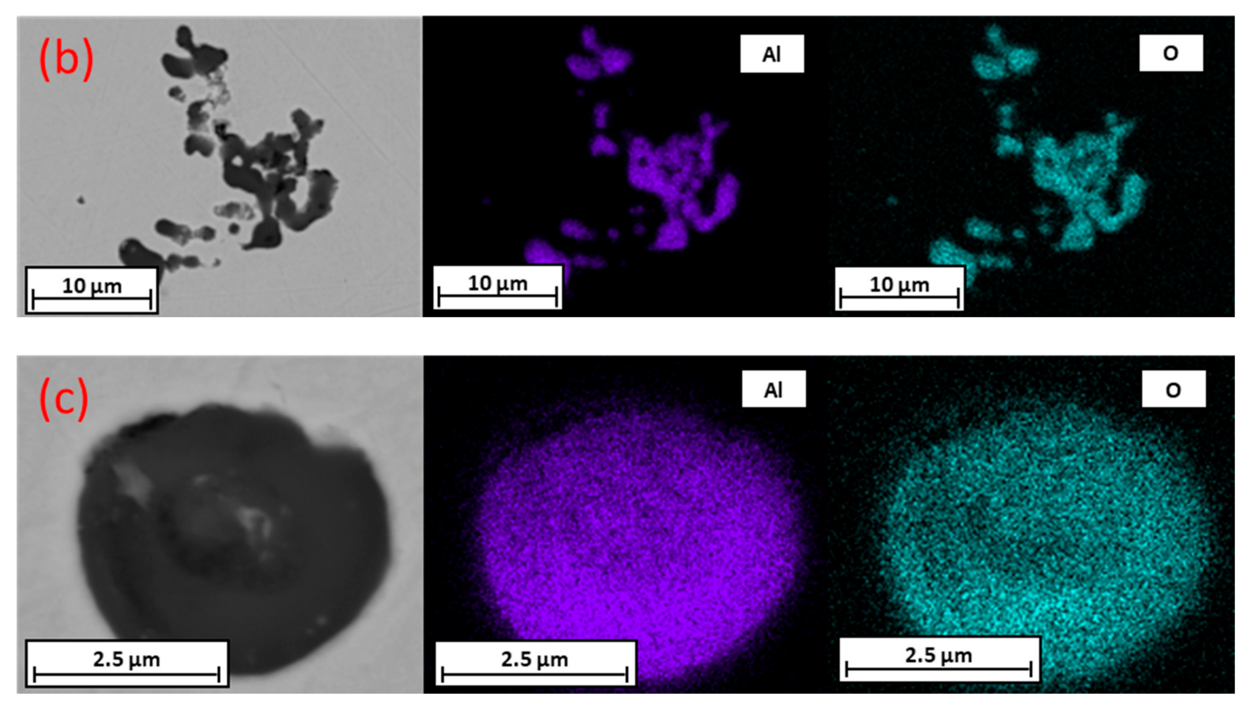 Metals 13 00686 g001b Metals 13 00686 g001b