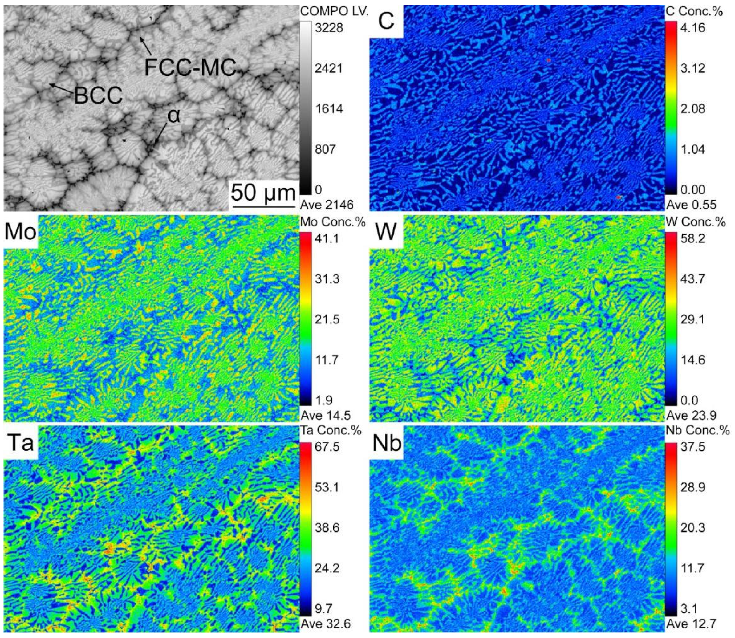 Metals 13 00687 g003