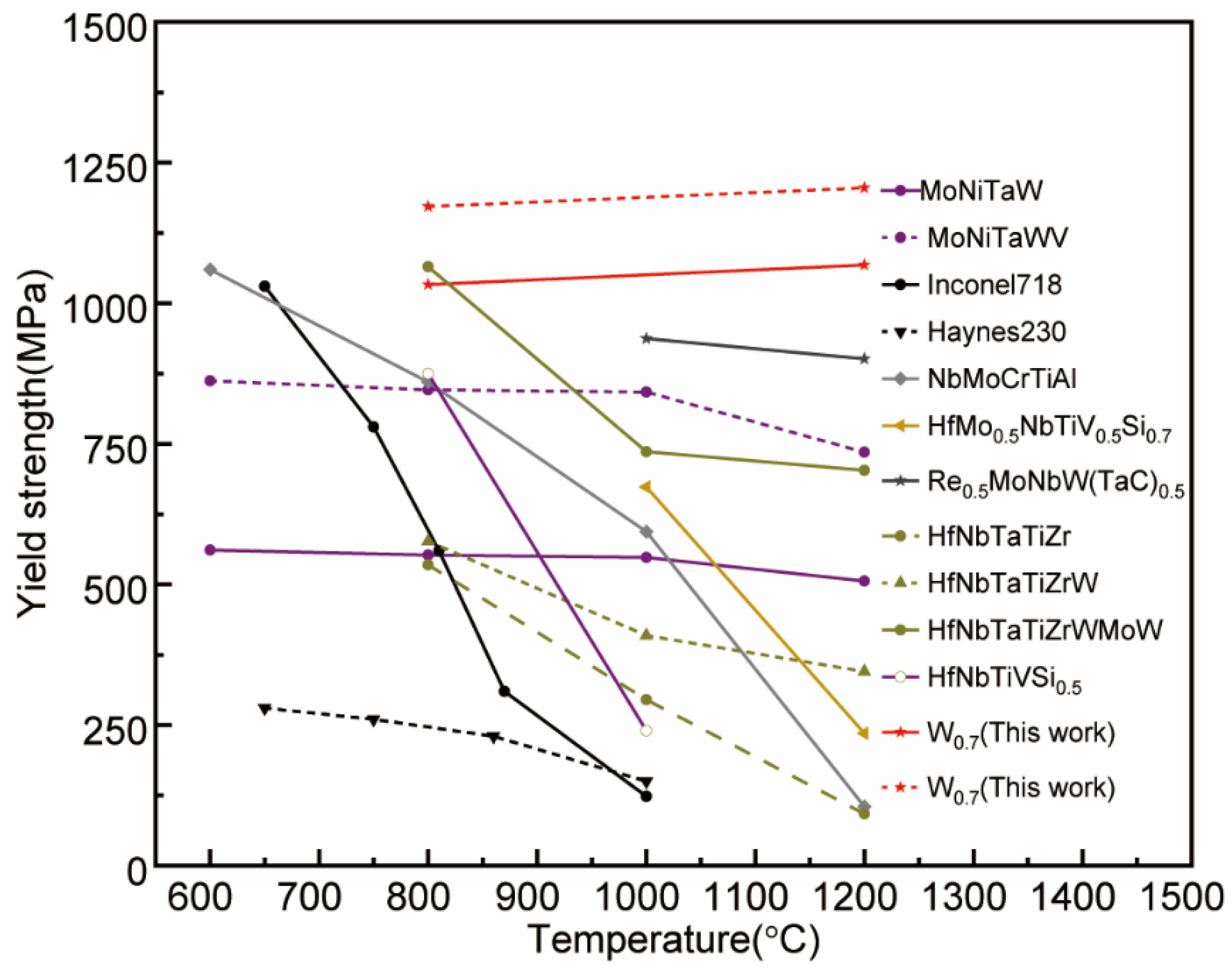 Metals 13 00687 g005