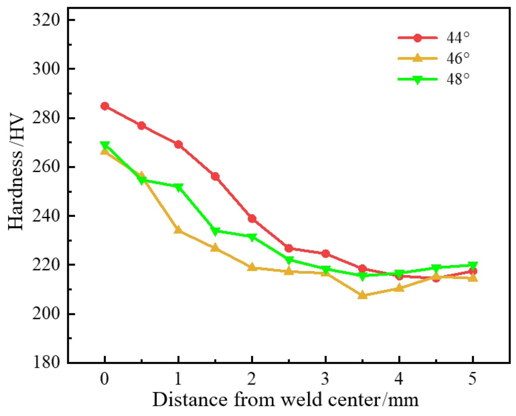 Metals 13 00688 g003