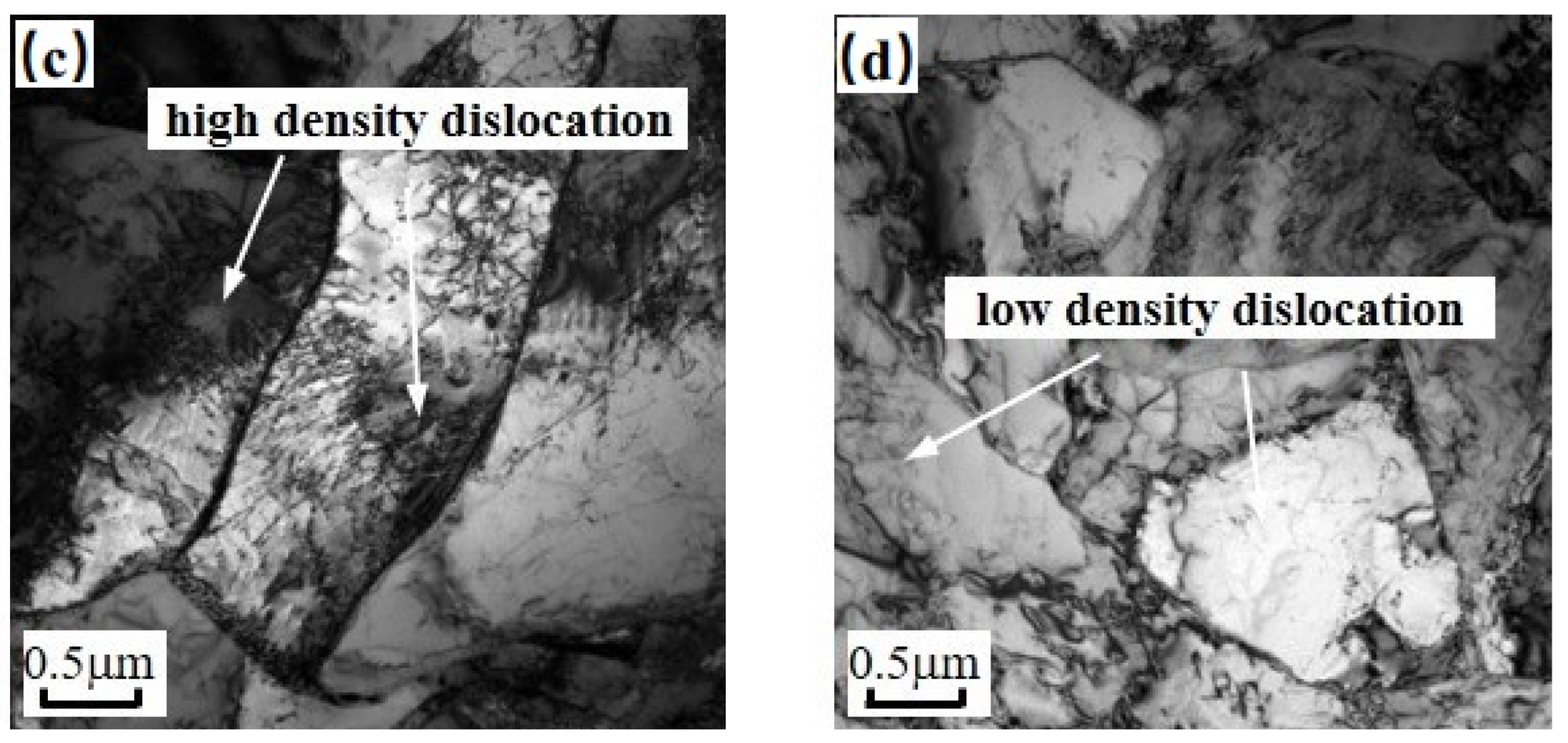 Metals 13 00688 g008b