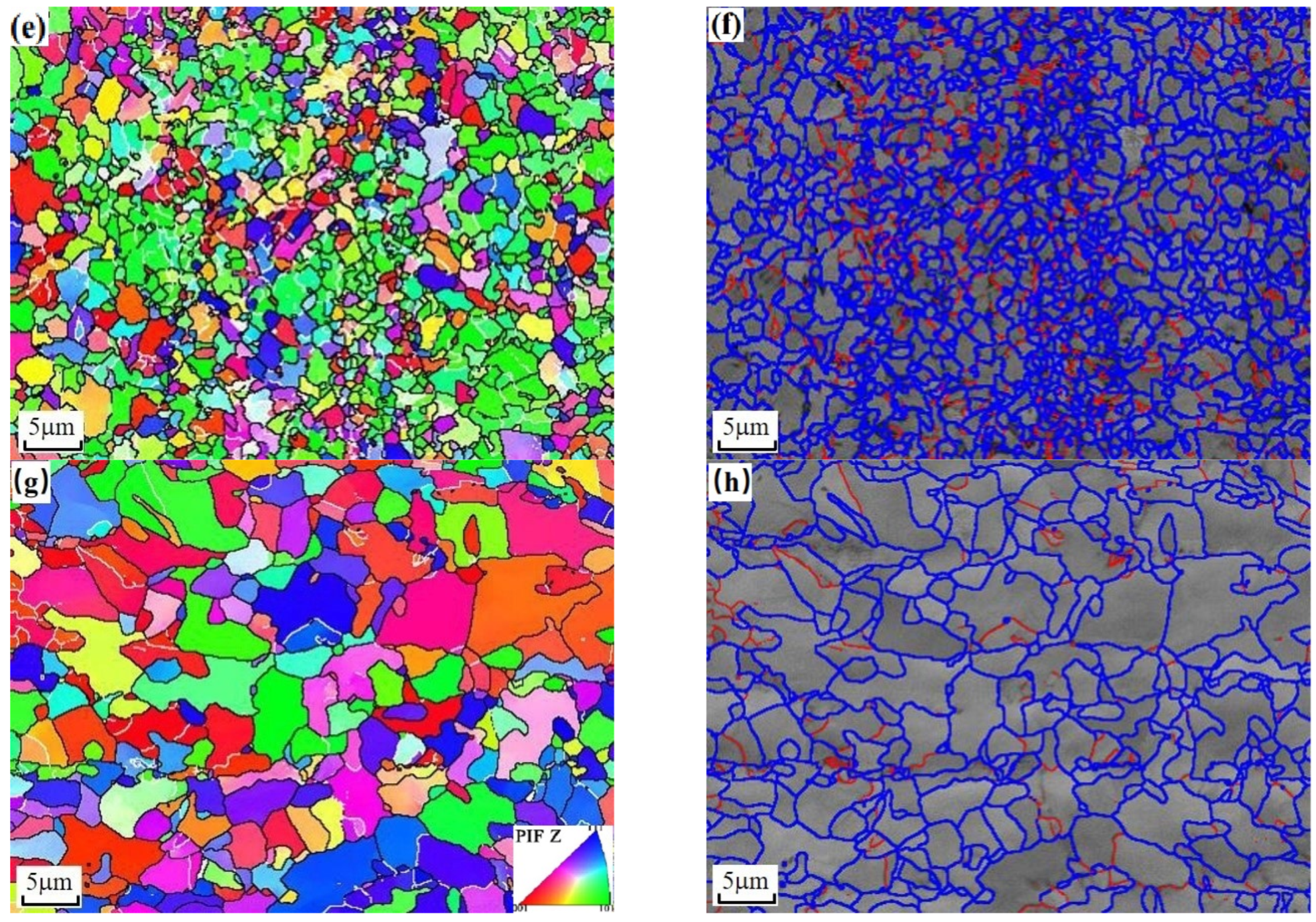 Metals 13 00688 g009b