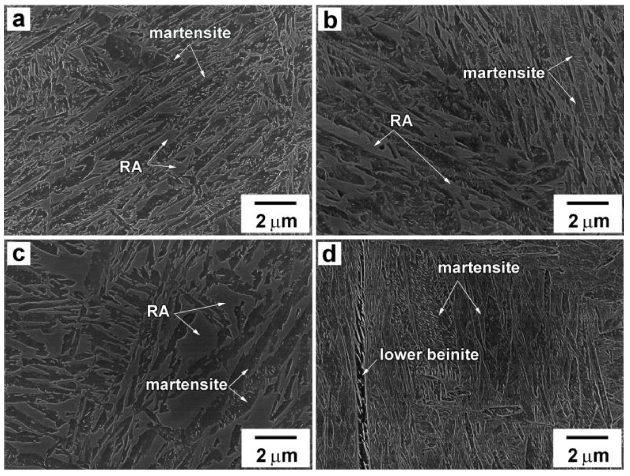 Metals 13 00689 g004