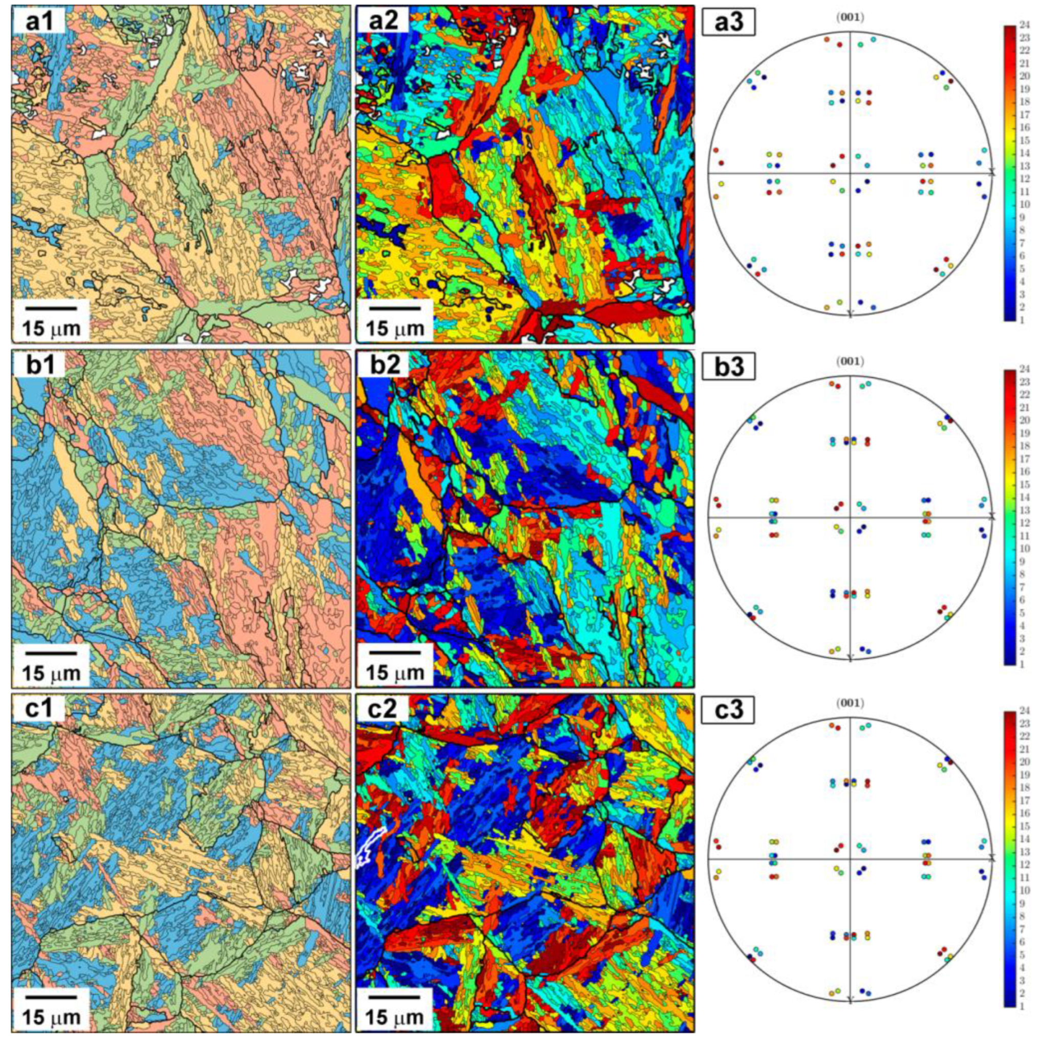 Metals 13 00689 g006