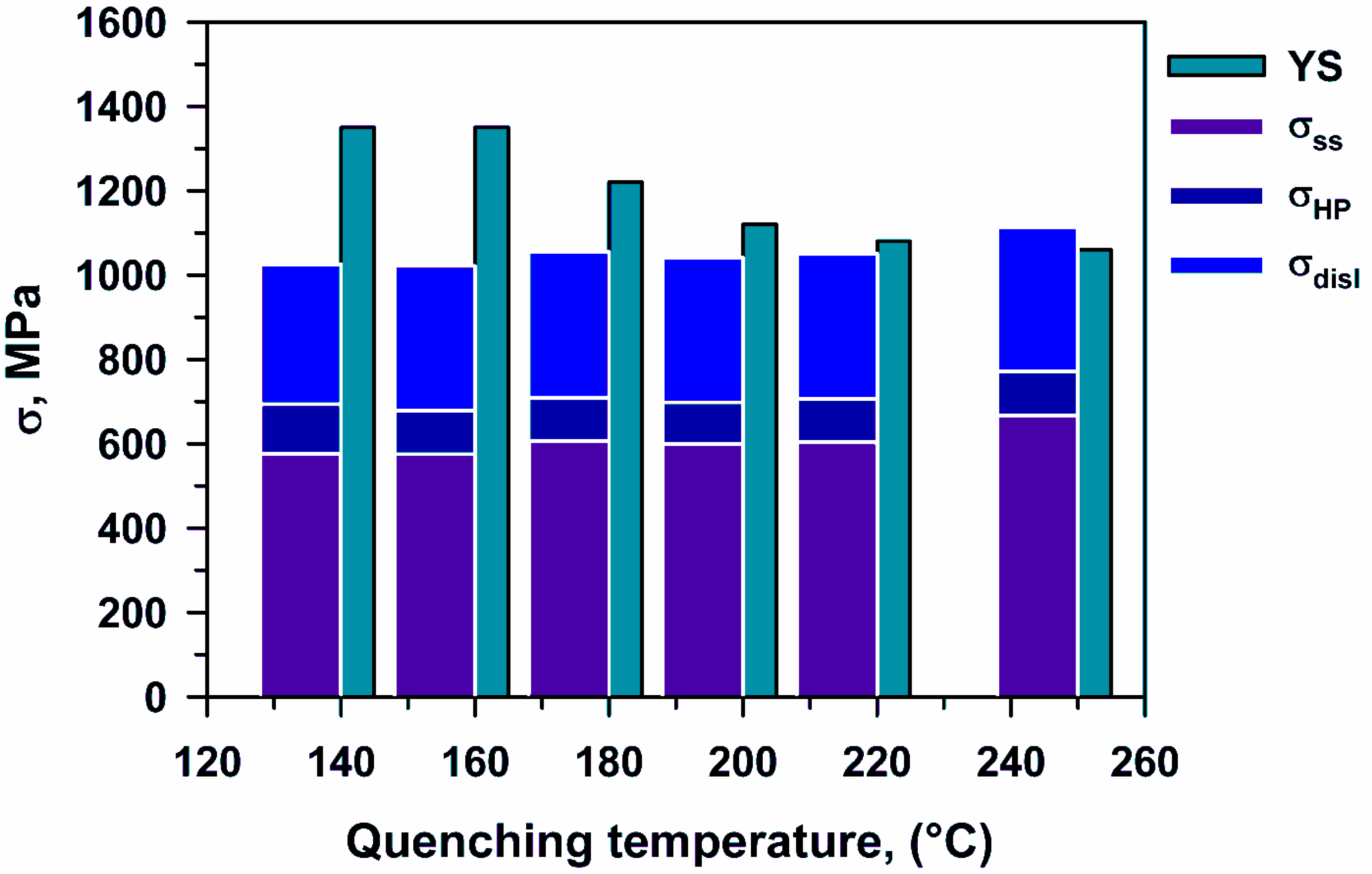Metals 13 00689 g013