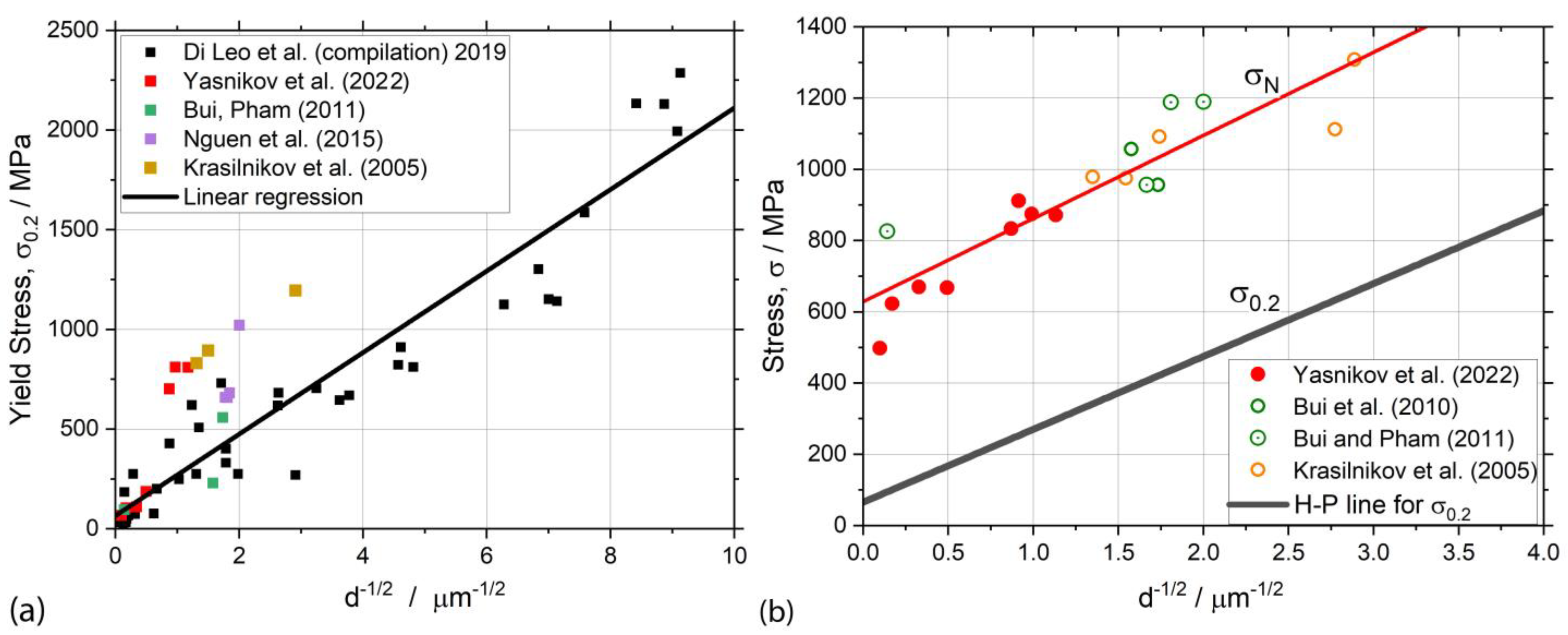 Metals 13 00690 g001