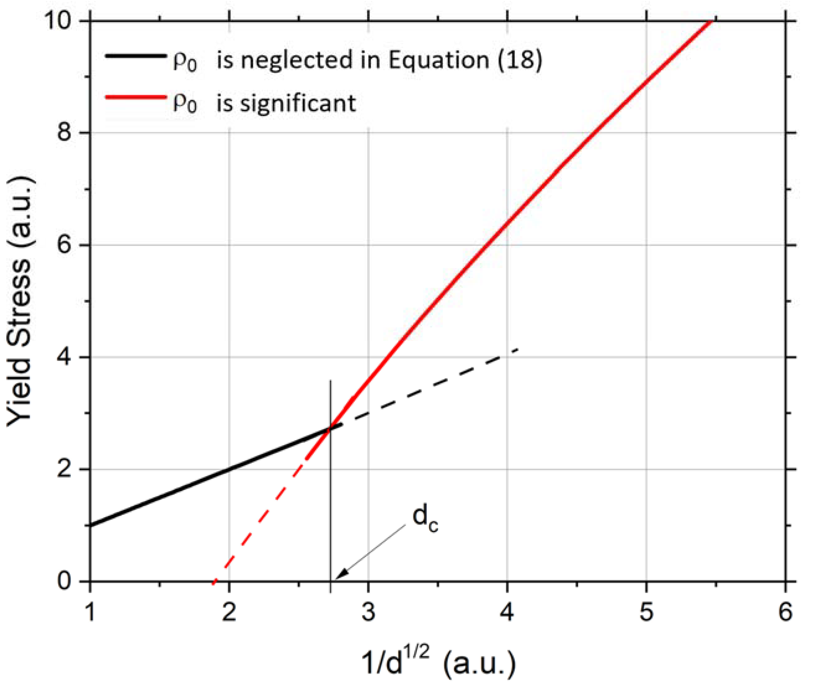 Metals 13 00690 g003