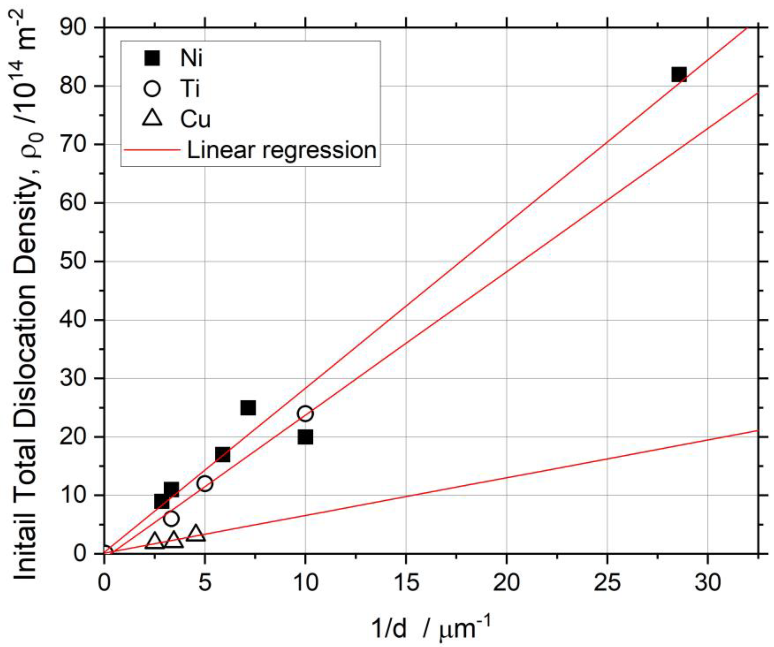 Metals 13 00690 g004
