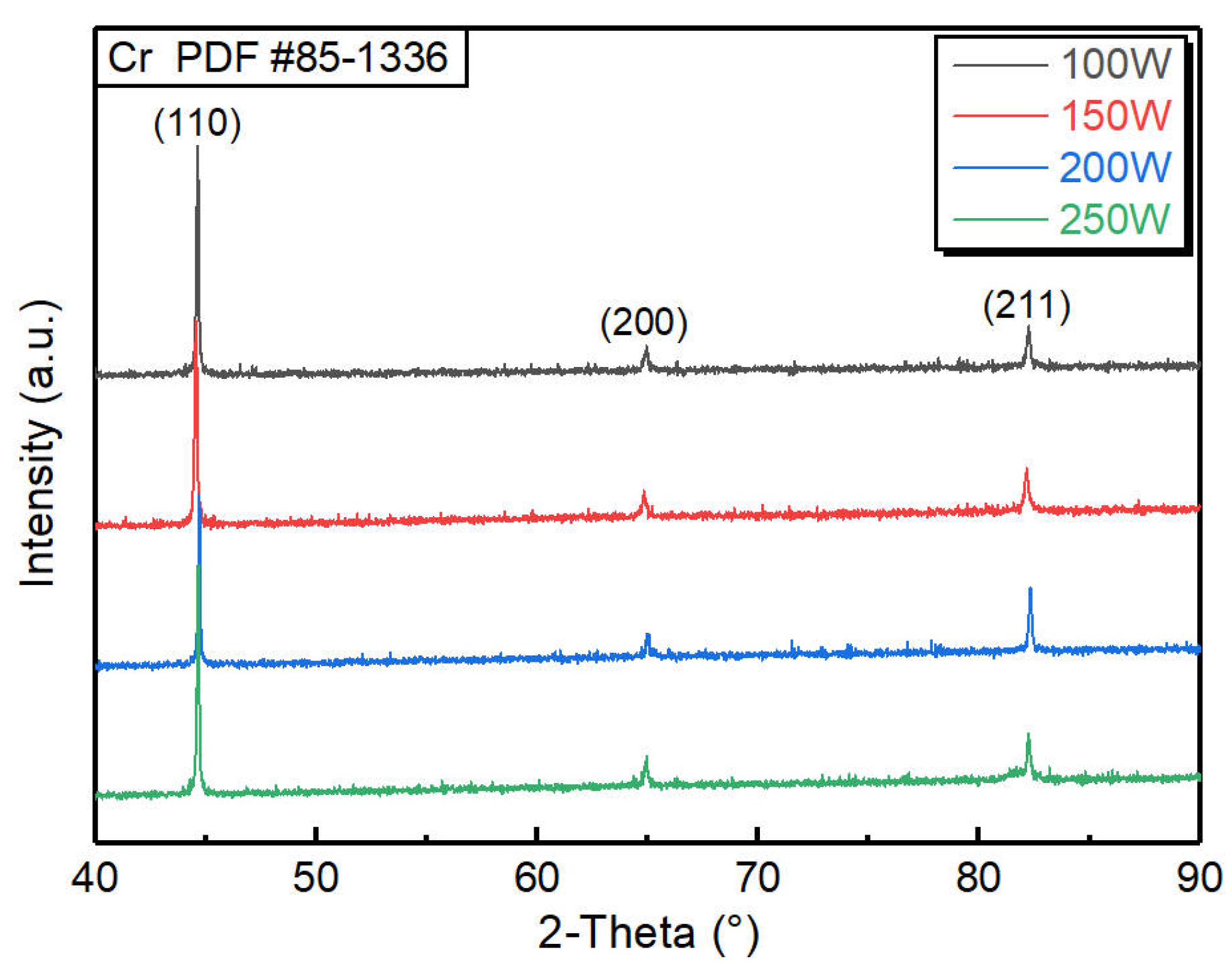 Metals 13 00691 g003