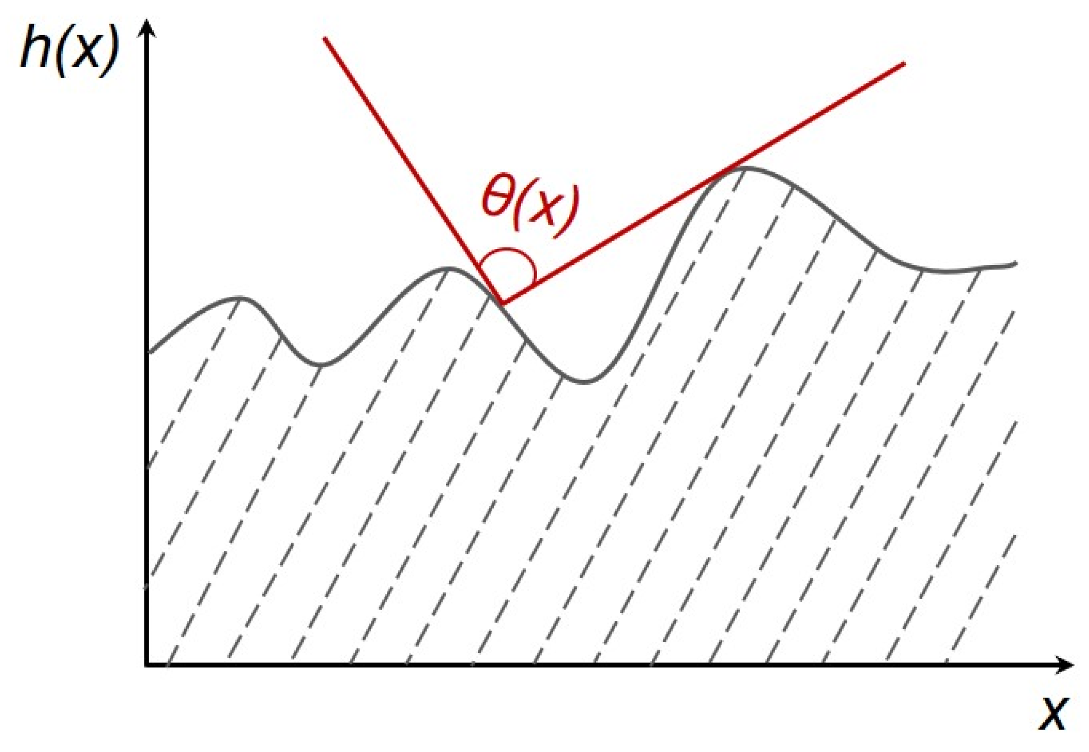 Metals 13 00691 g006