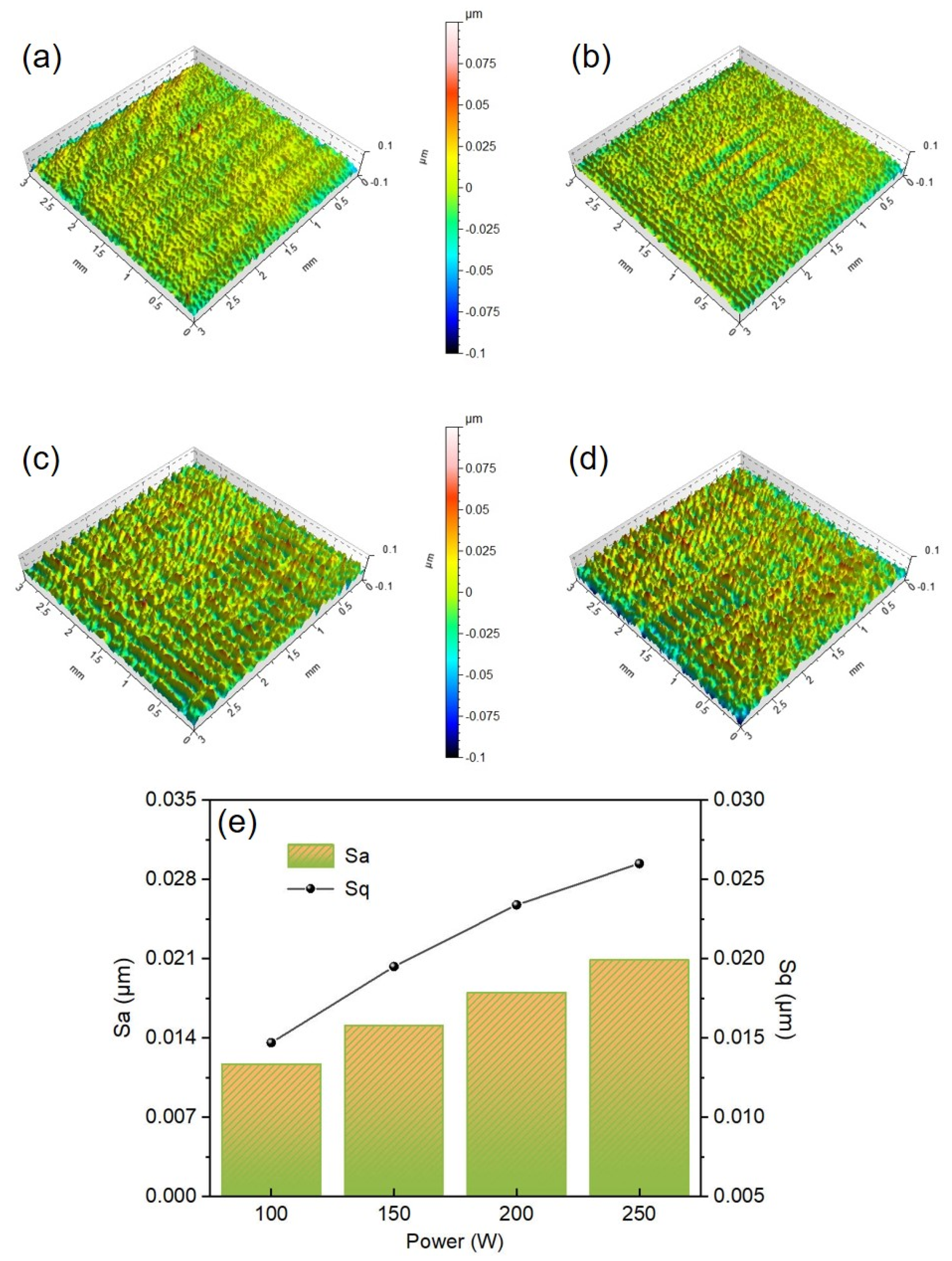Metals 13 00691 g007