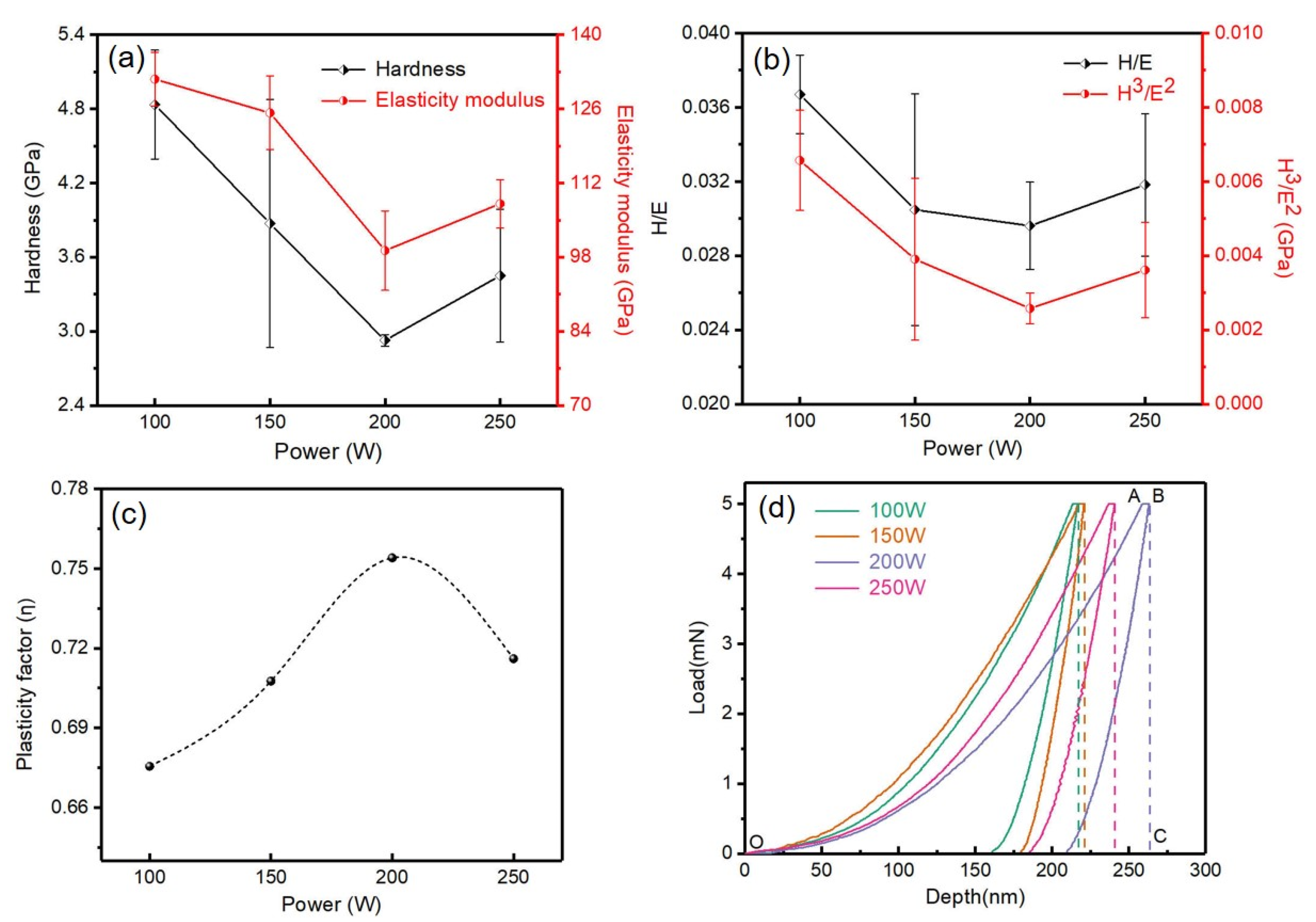 Metals 13 00691 g008