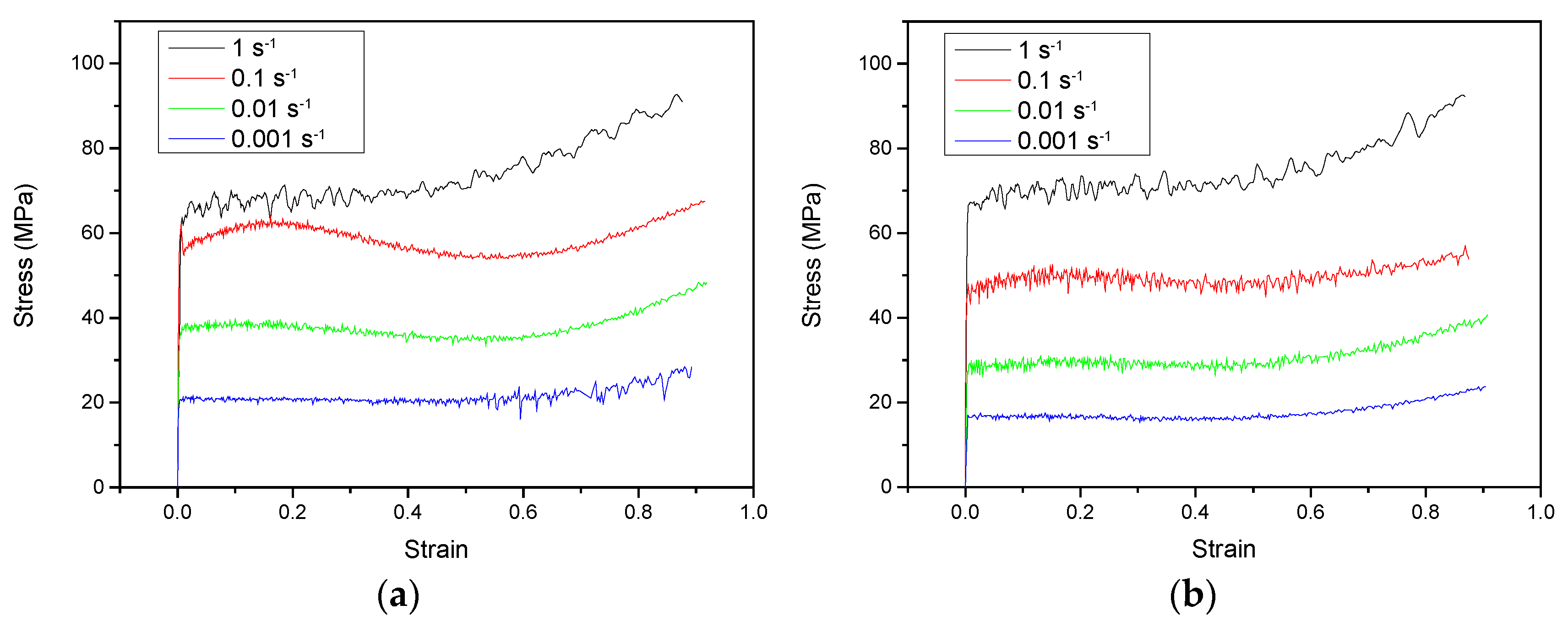 Metals 13 00692 g002a