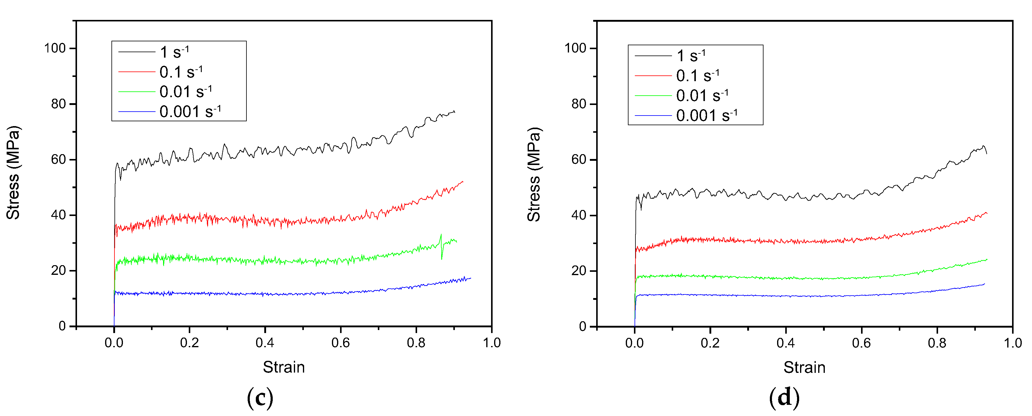 Metals 13 00692 g002b