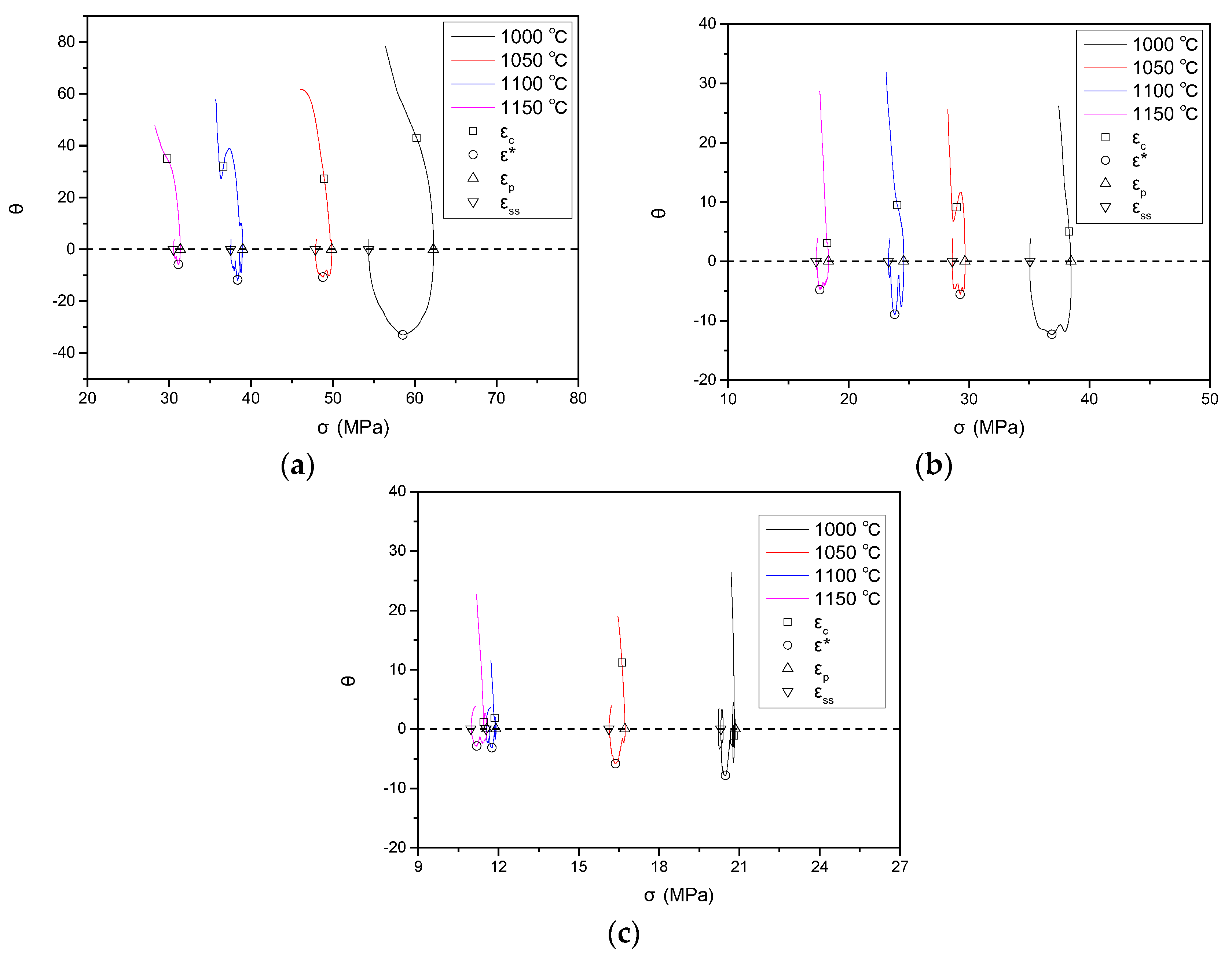 Metals 13 00692 g004