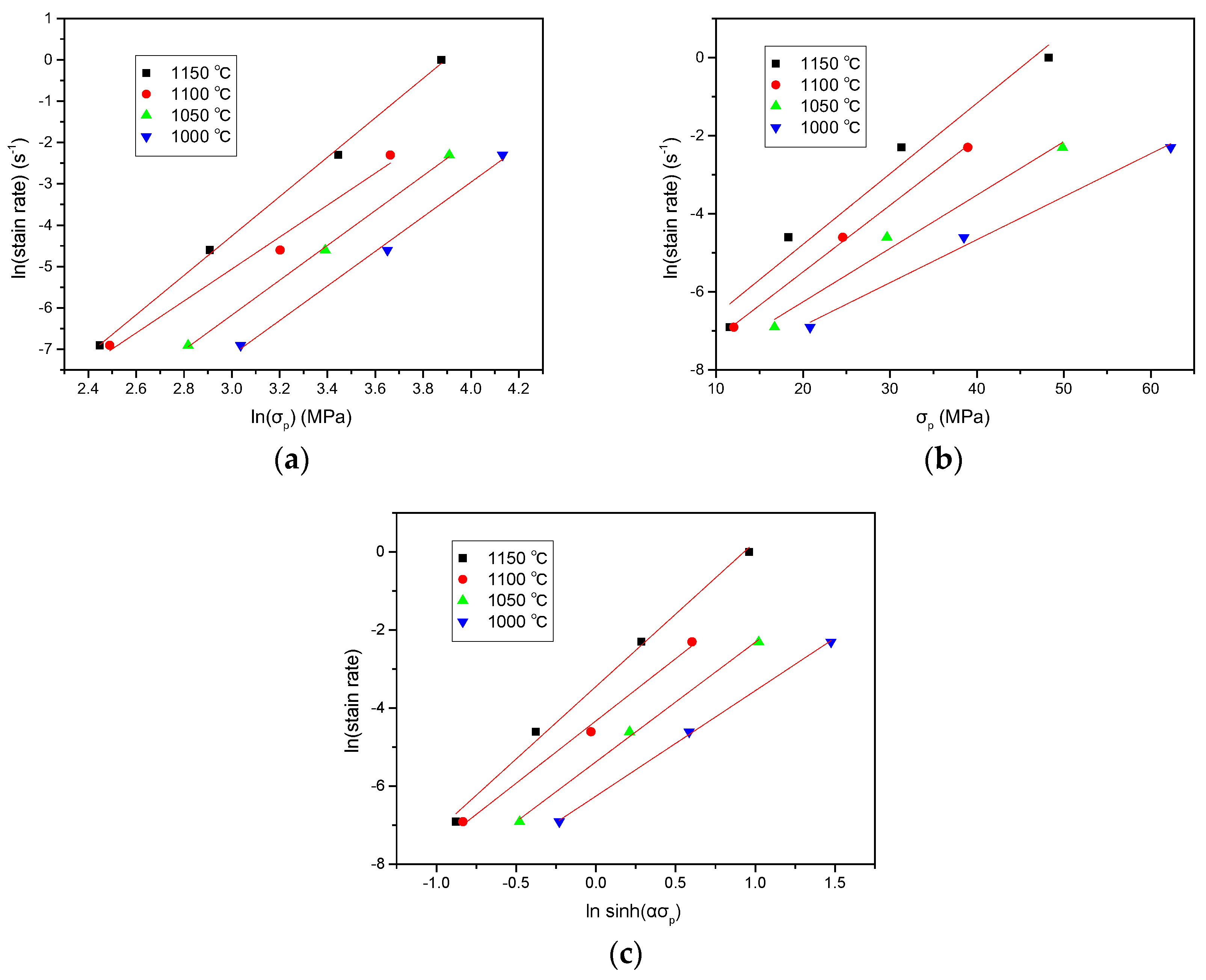 Metals 13 00692 g005