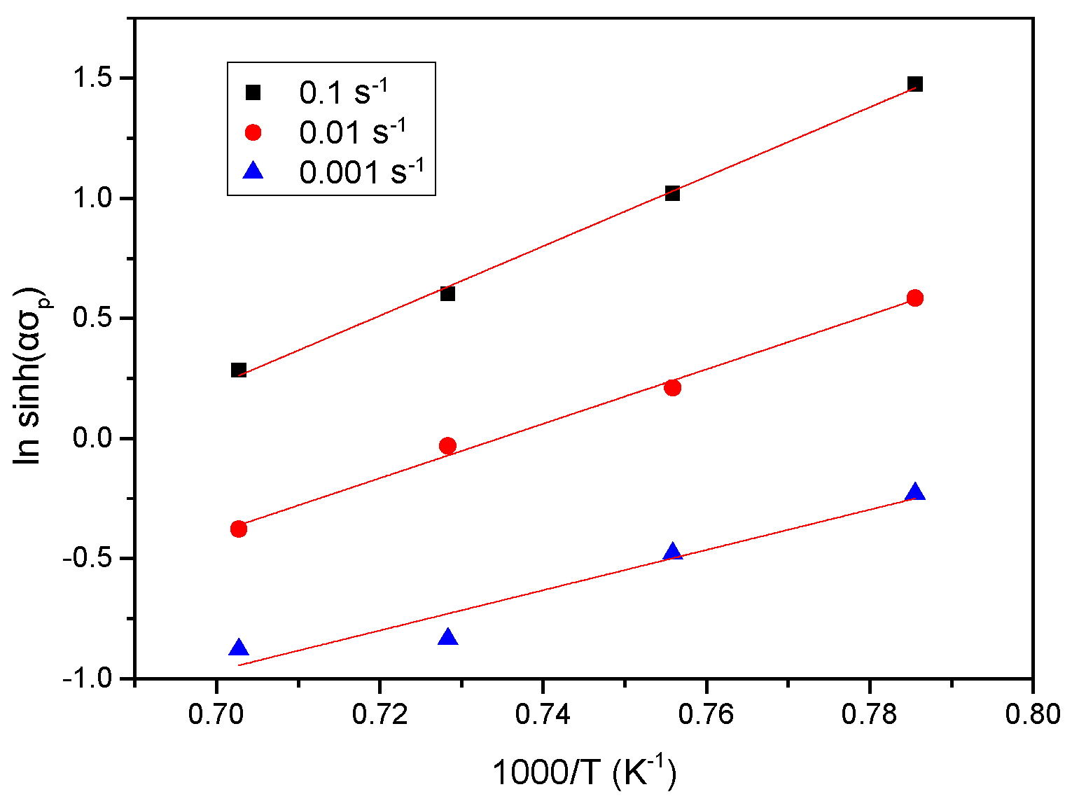 Metals 13 00692 g006