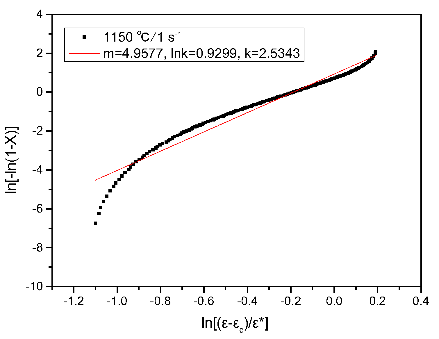 Metals 13 00692 g009
