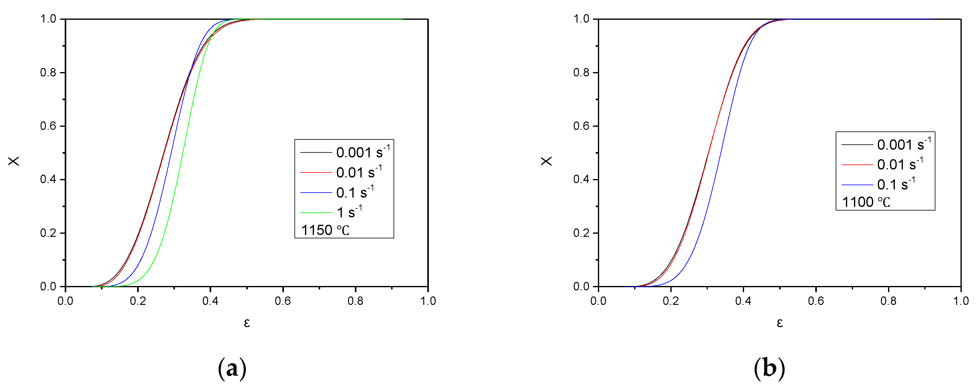 Metals 13 00692 g010a