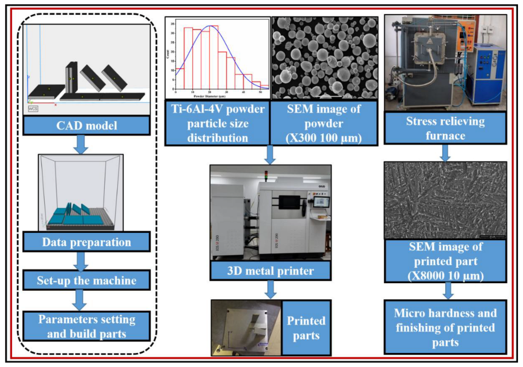 Metals 13 00693 g001 Metals 13 00693 g001