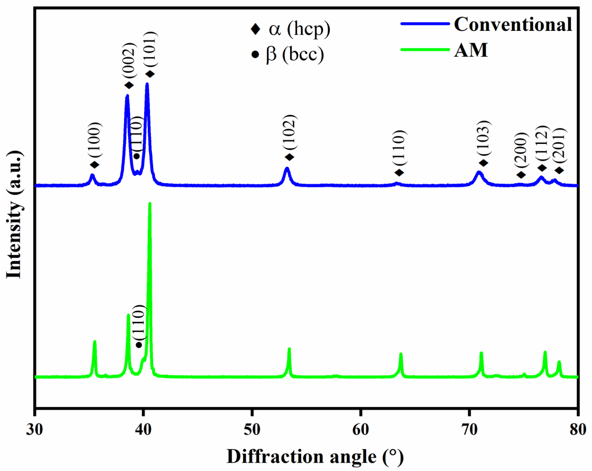 Metals 13 00693 g003 Metals 13 00693 g003