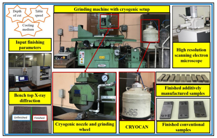 Metals 13 00693 g004 Metals 13 00693 g004