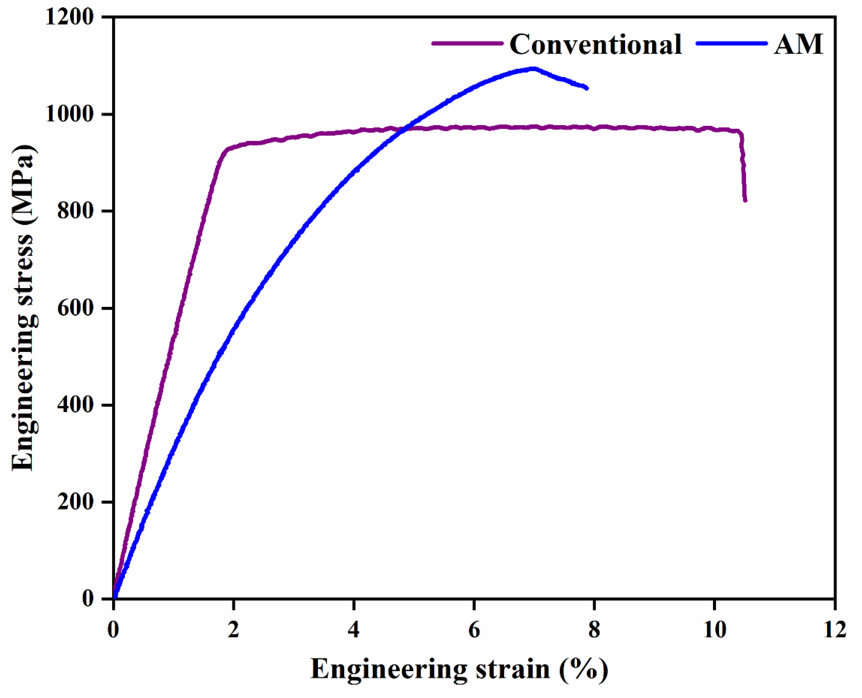Metals 13 00693 g005 Metals 13 00693 g005