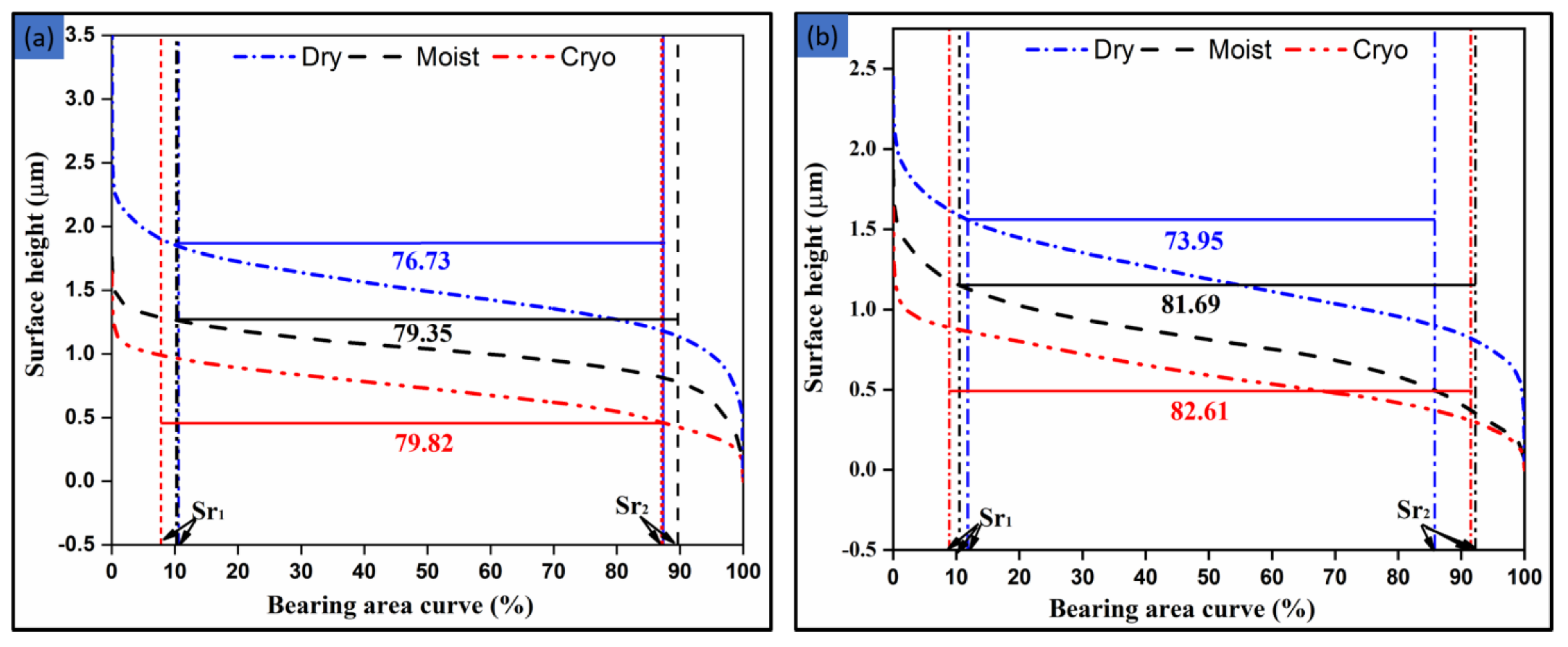 Metals 13 00693 g010 Metals 13 00693 g010