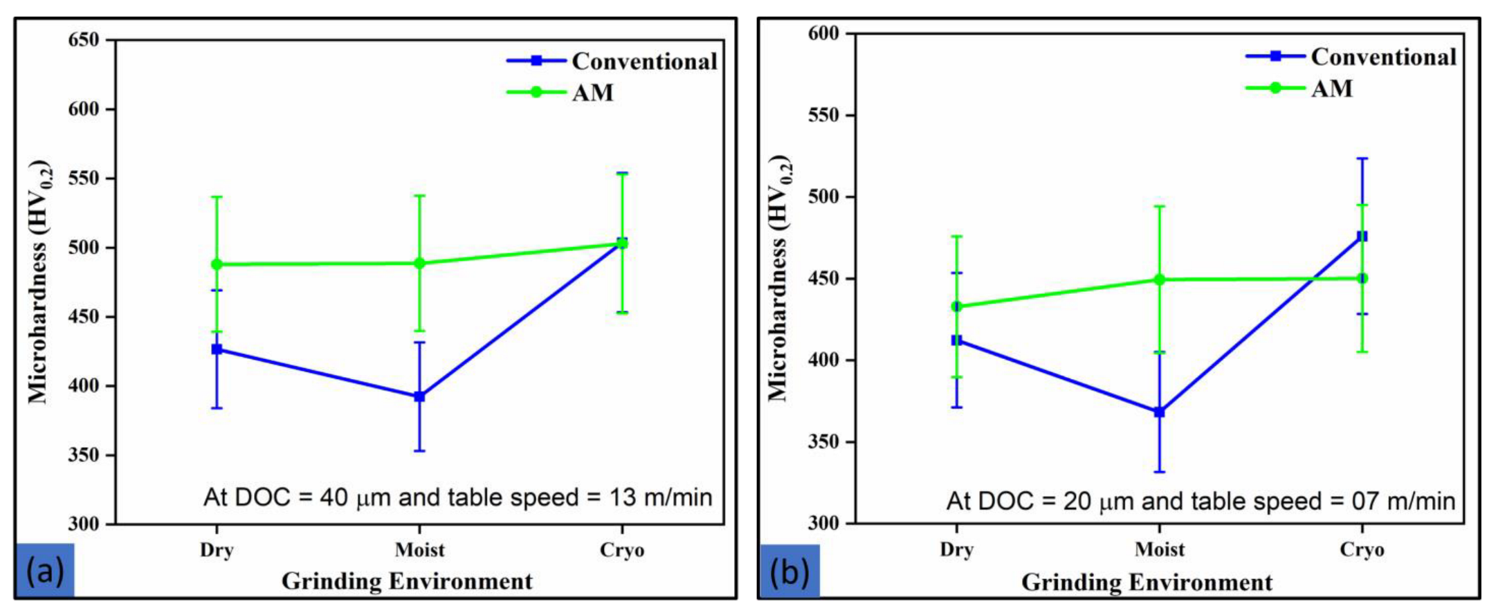 Metals 13 00693 g011 Metals 13 00693 g011