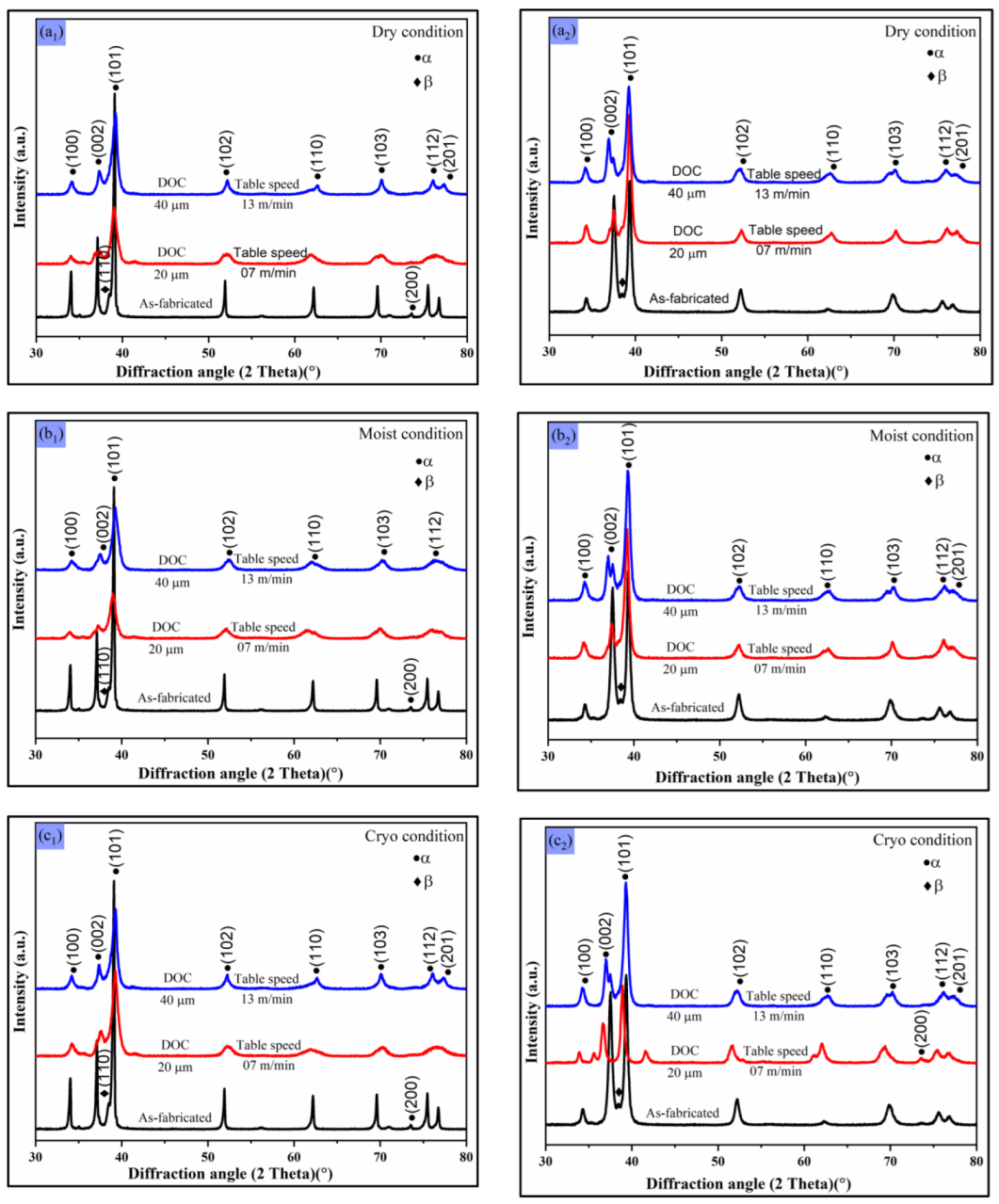 Metals 13 00693 g013 Metals 13 00693 g013