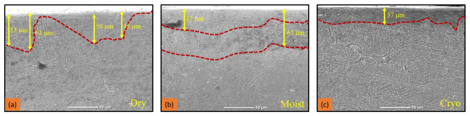 Metals 13 00693 g014 Metals 13 00693 g014