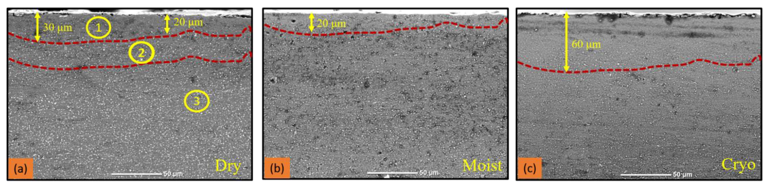 Metals 13 00693 g015 Metals 13 00693 g015