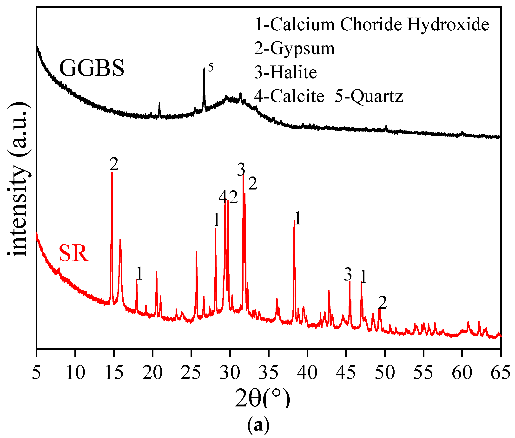 Metals 13 00694 g001a Metals 13 00694 g001a