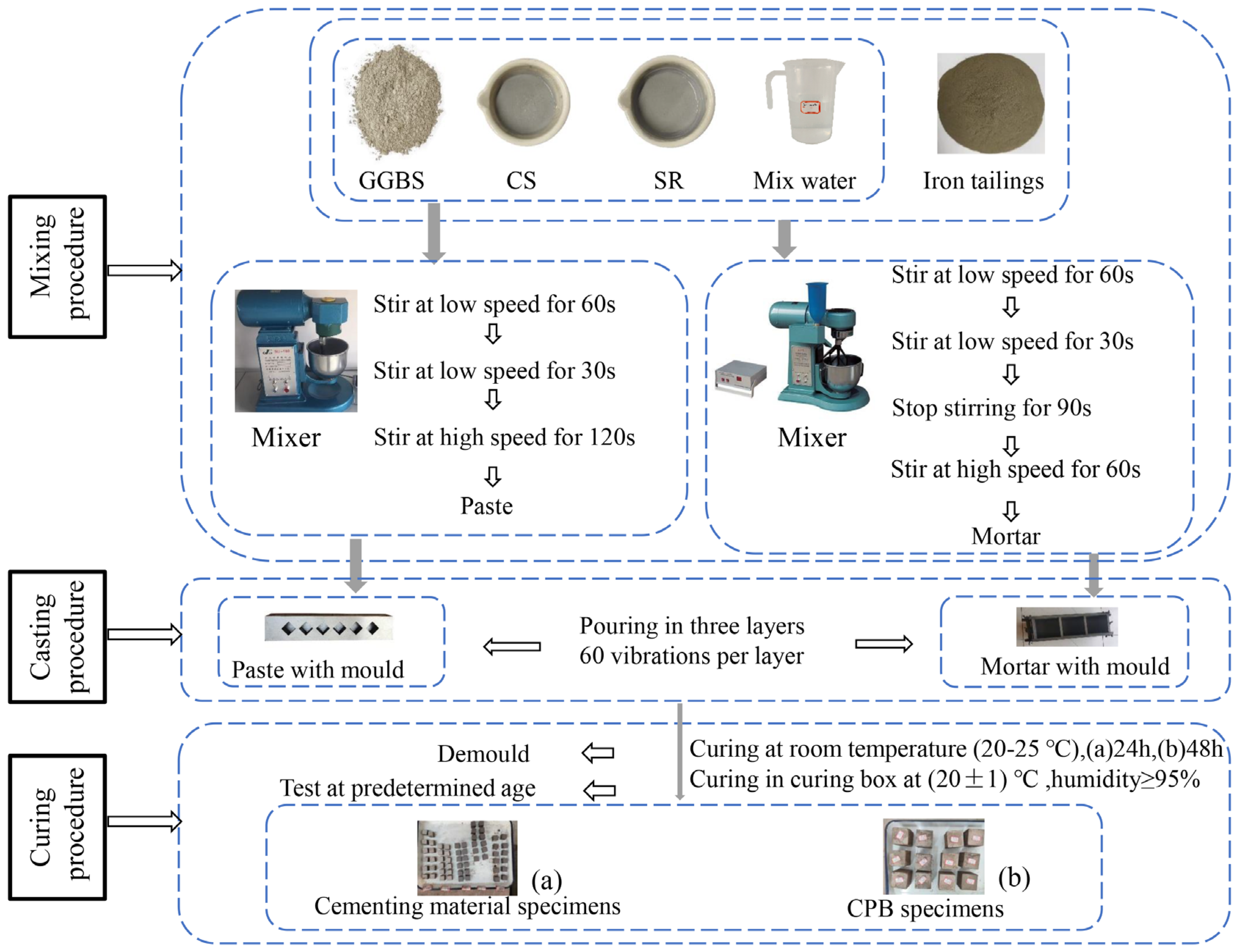 Metals 13 00694 g002 Metals 13 00694 g002