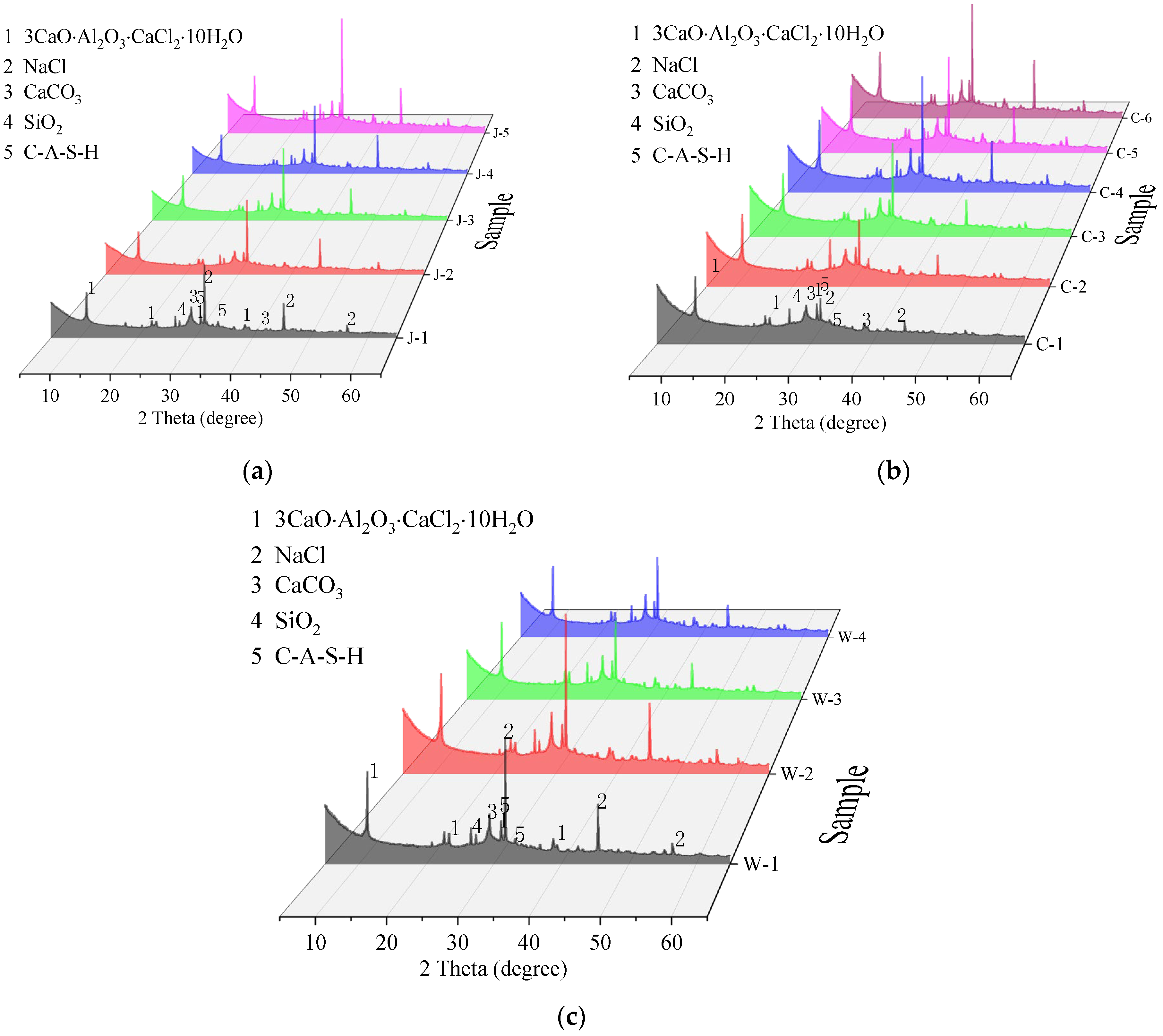 Metals 13 00694 g003 Metals 13 00694 g003