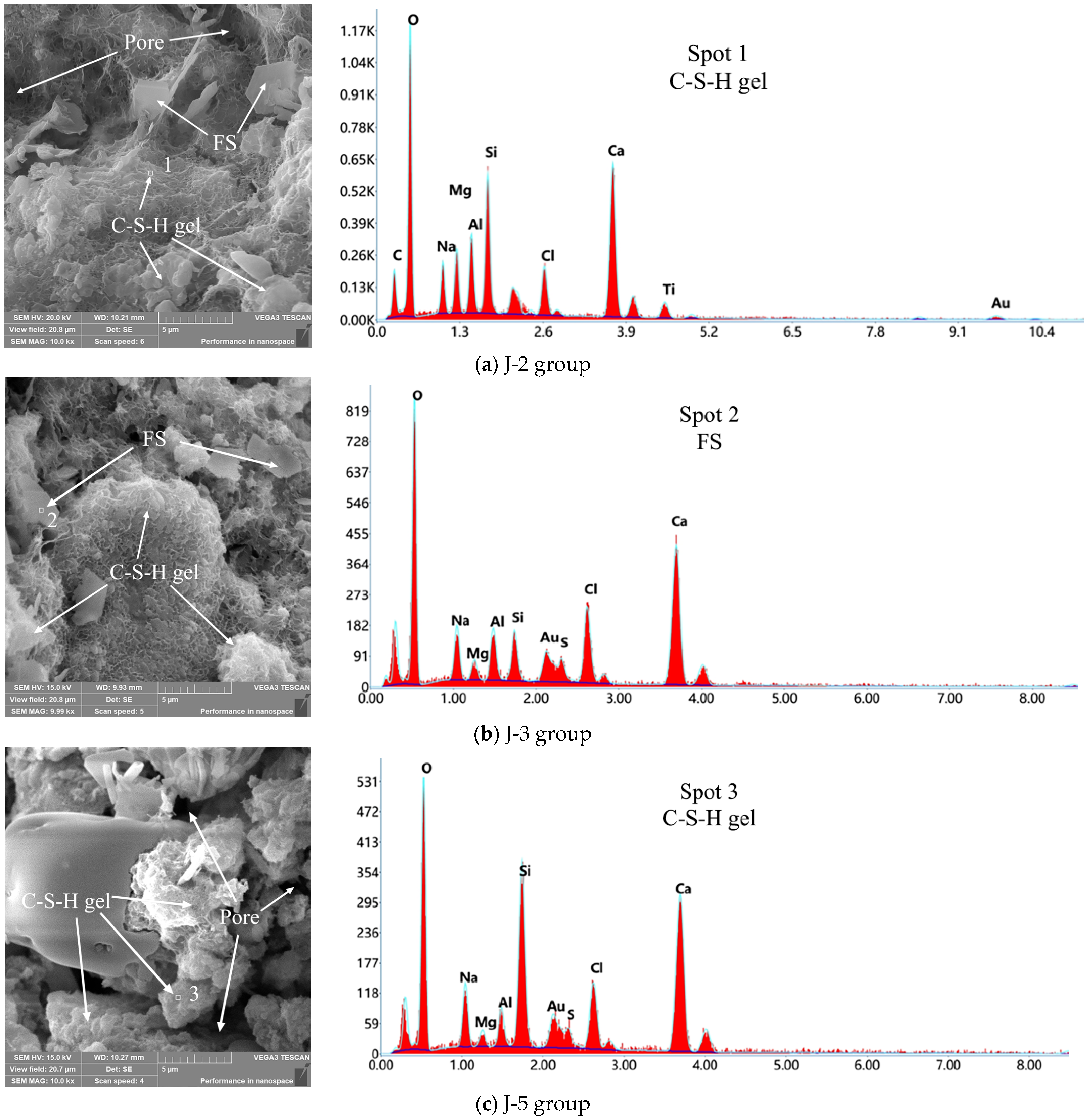 Metals 13 00694 g004a Metals 13 00694 g004a