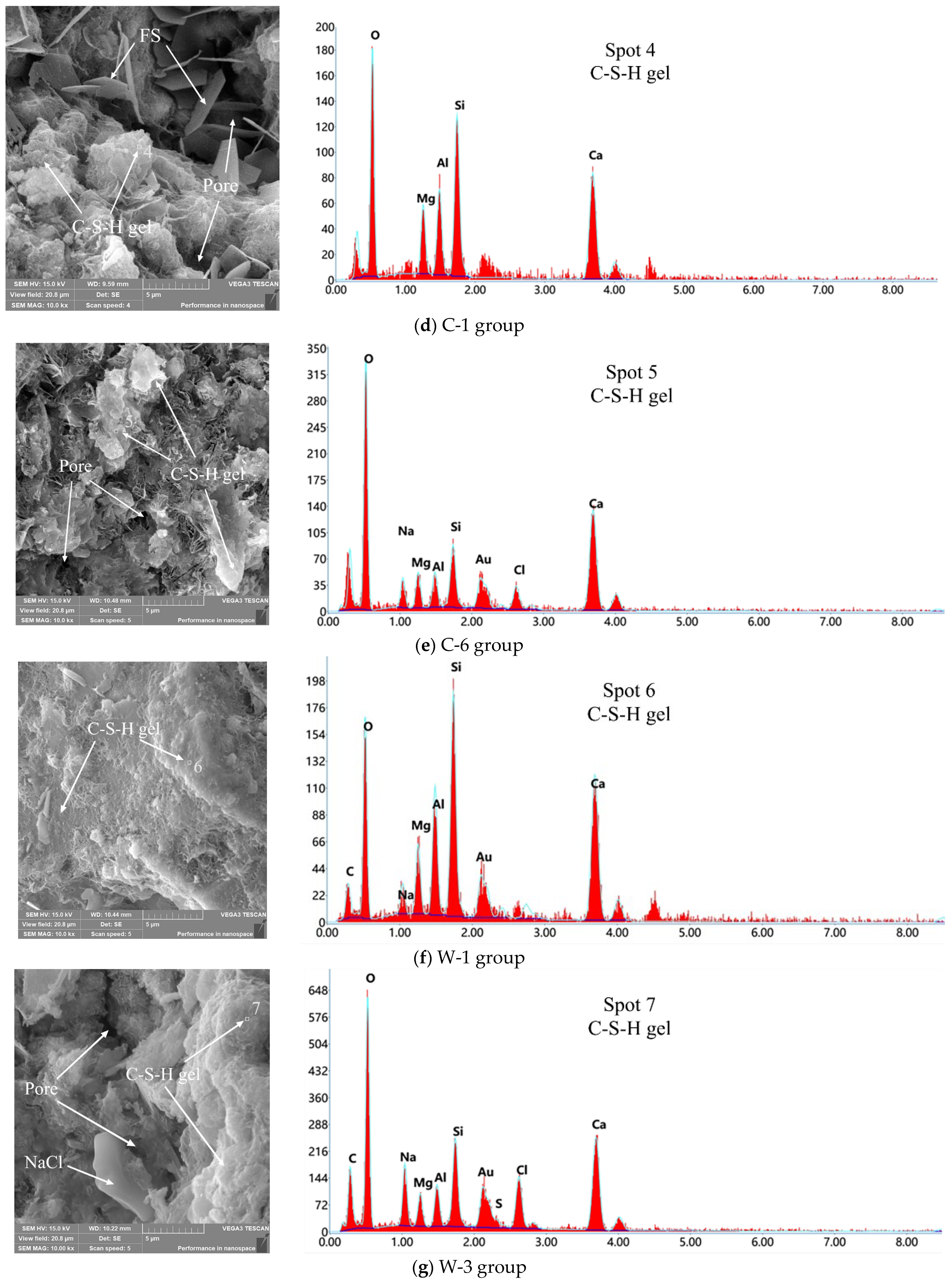 Metals 13 00694 g004b Metals 13 00694 g004b