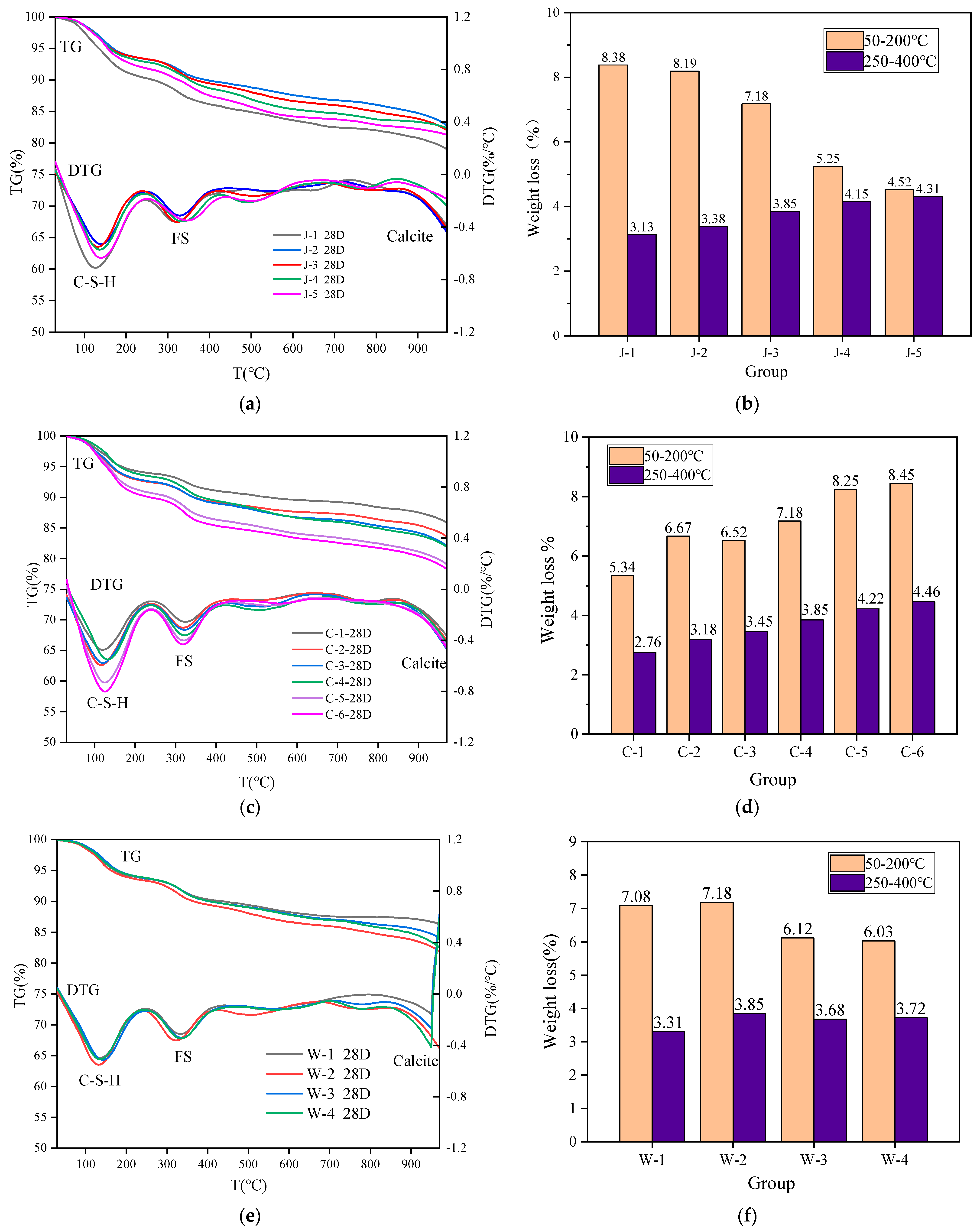 Metals 13 00694 g006 Metals 13 00694 g006
