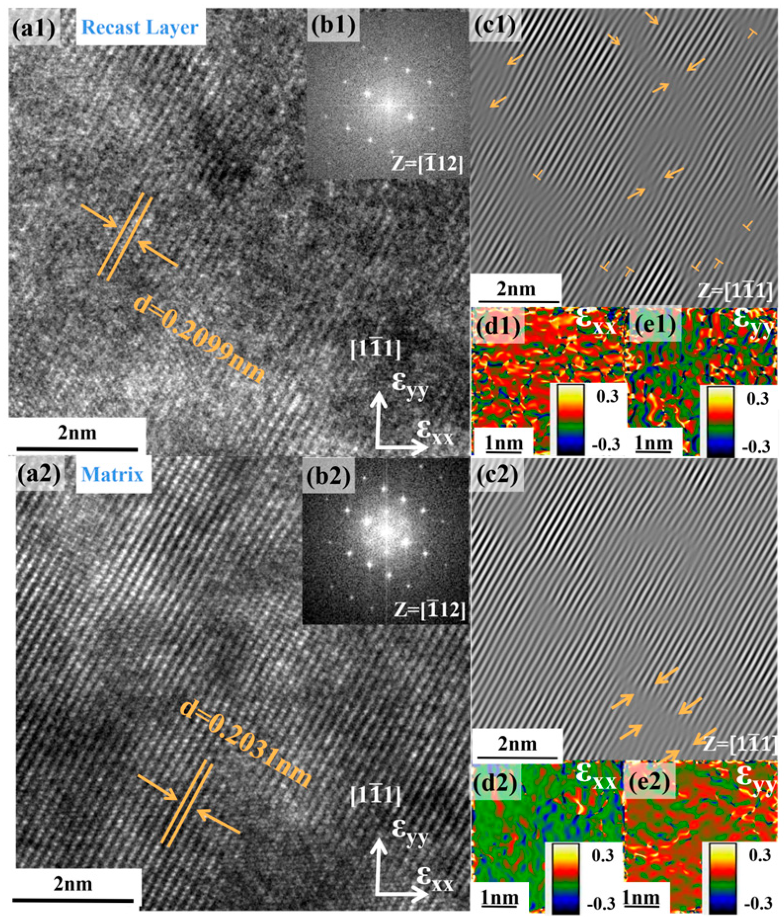 Metals 13 00695 g005