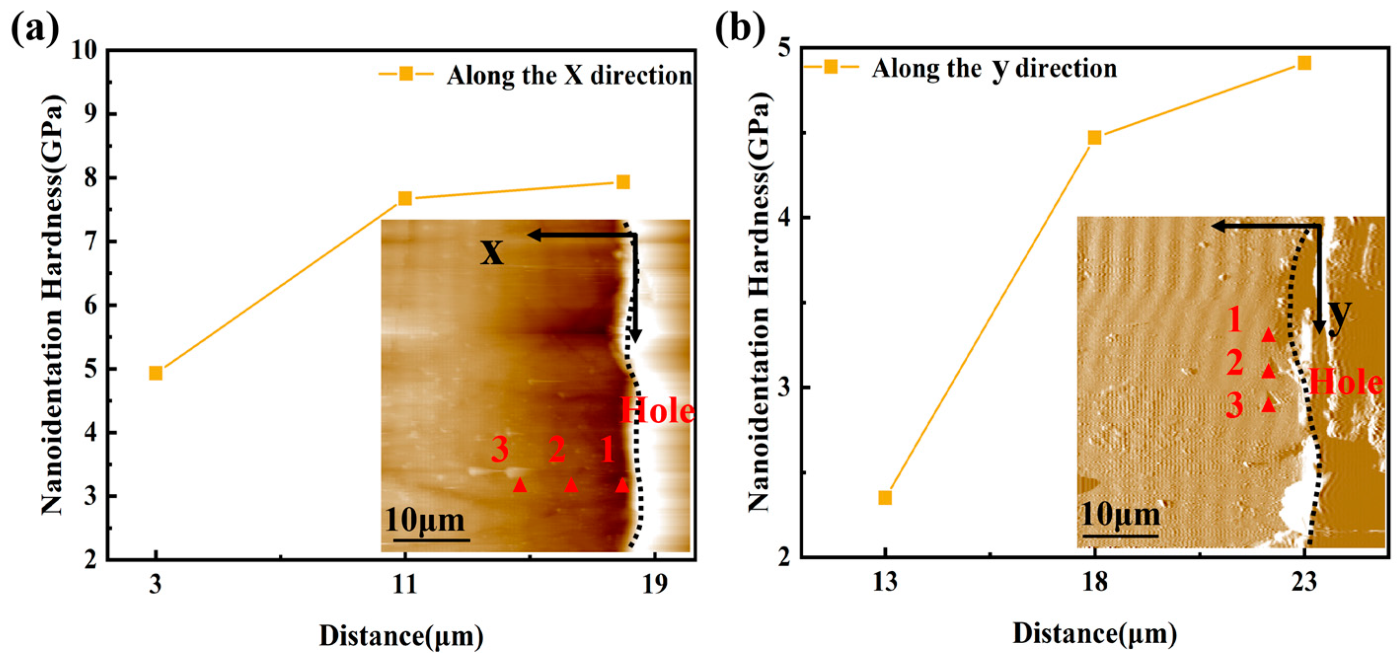 Metals 13 00695 g008